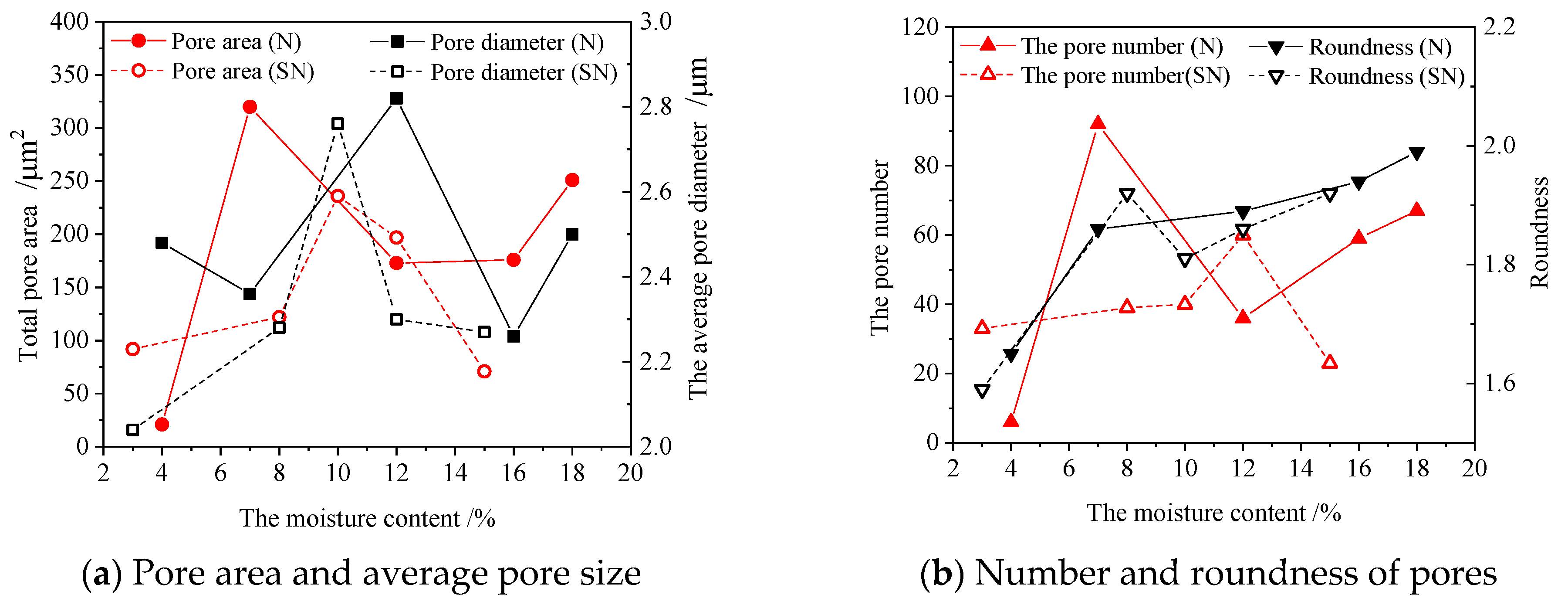 Energies 15 07511 g008 Energies 15 07511 g008