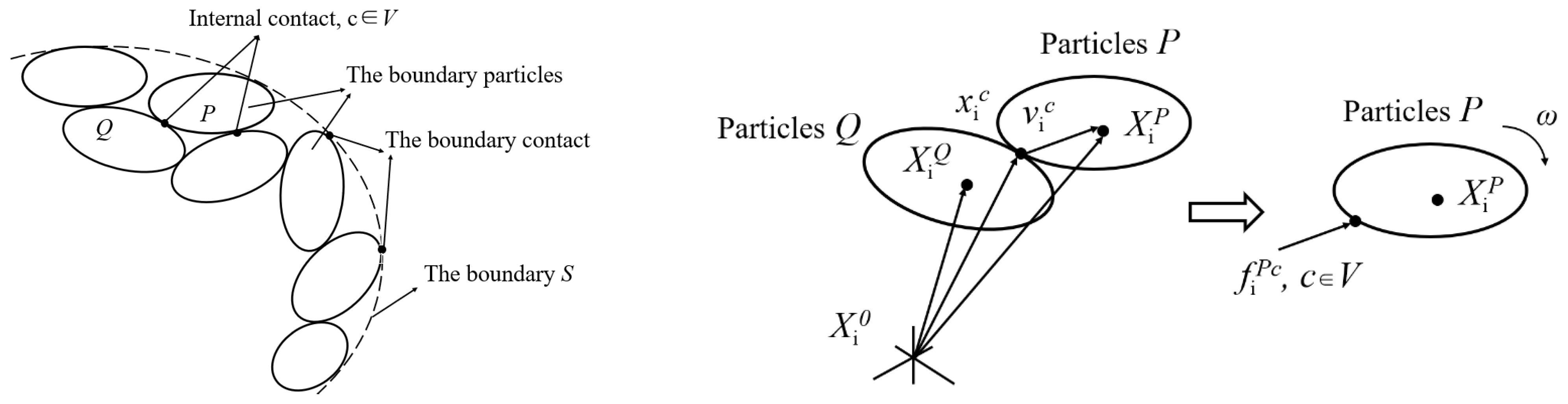 Energies 15 07511 g013 Energies 15 07511 g013