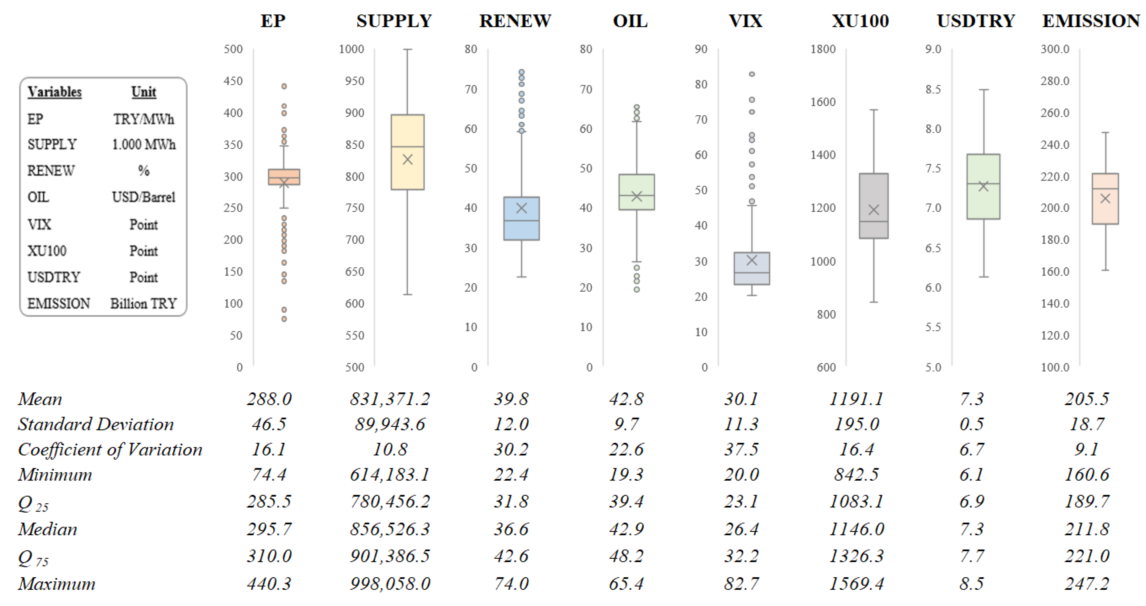 Energies 15 07512 g003