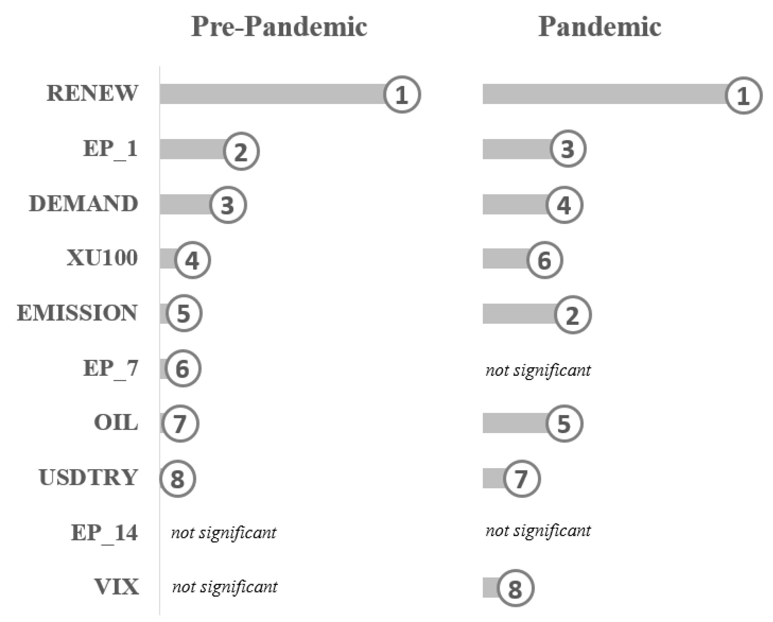 Energies 15 07512 g004