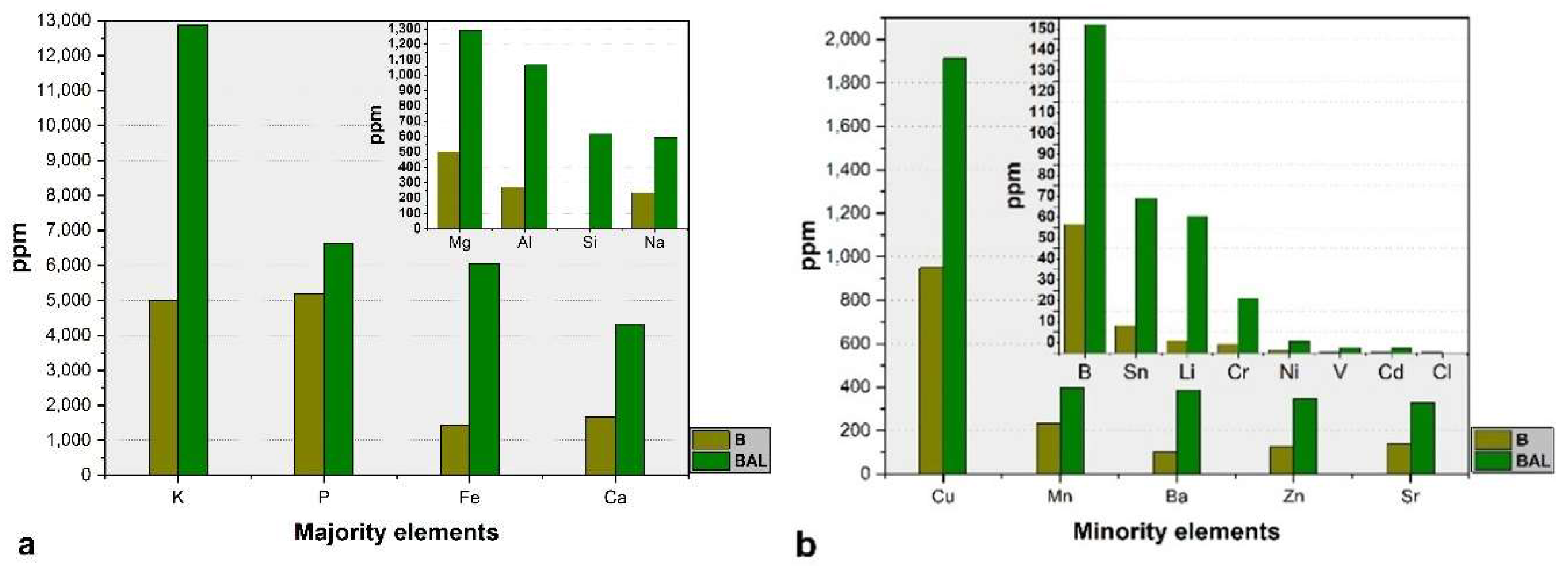 Energies 15 07514 g002 Energies 15 07514 g002