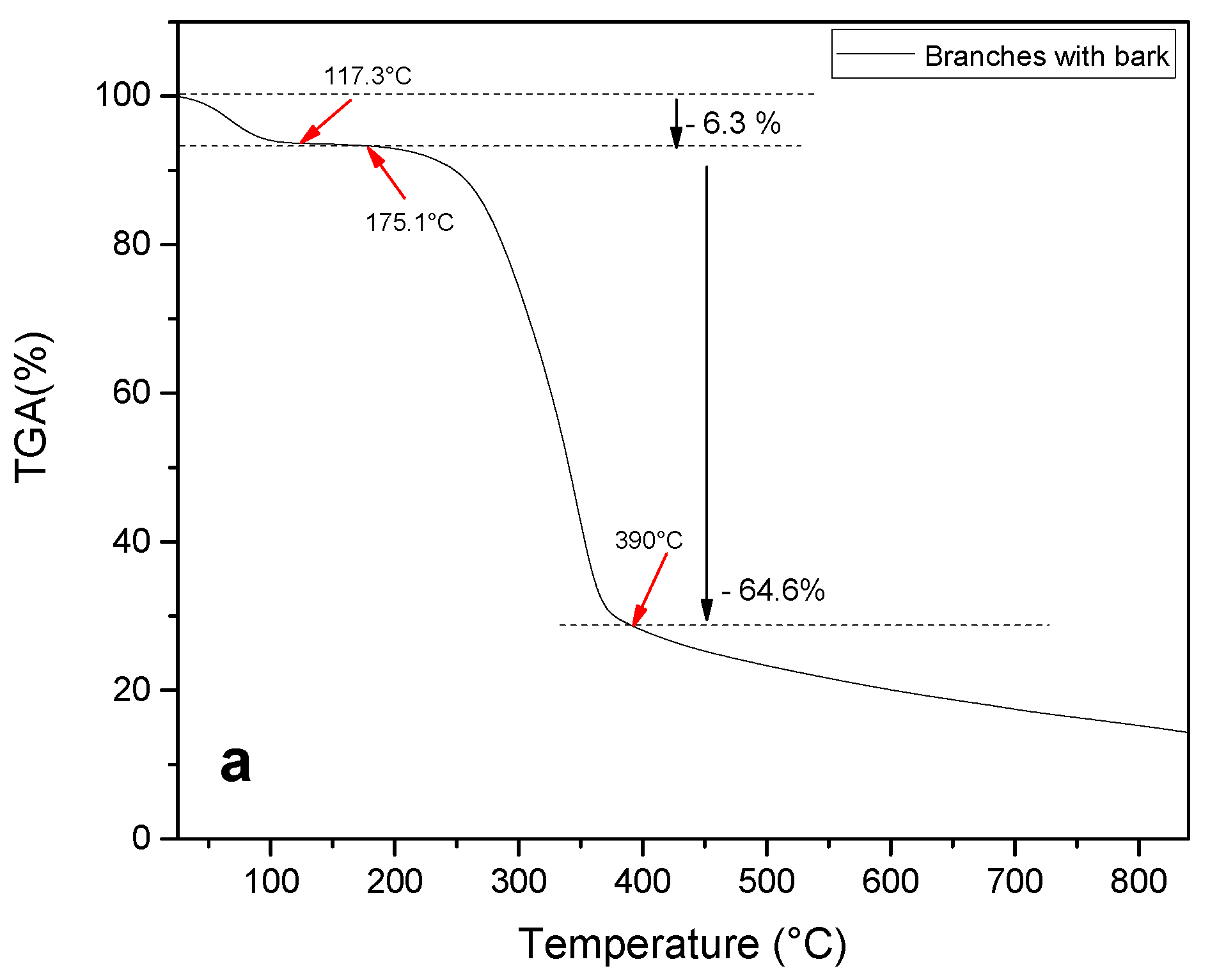 Energies 15 07514 g003a Energies 15 07514 g003a