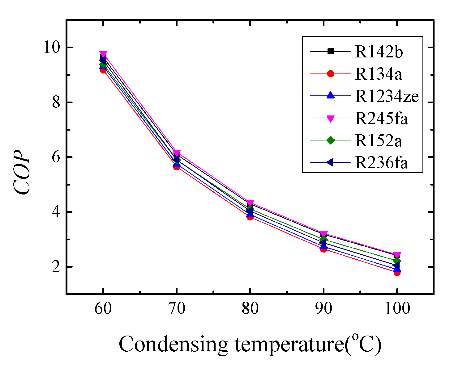 Energies 15 07515 g003