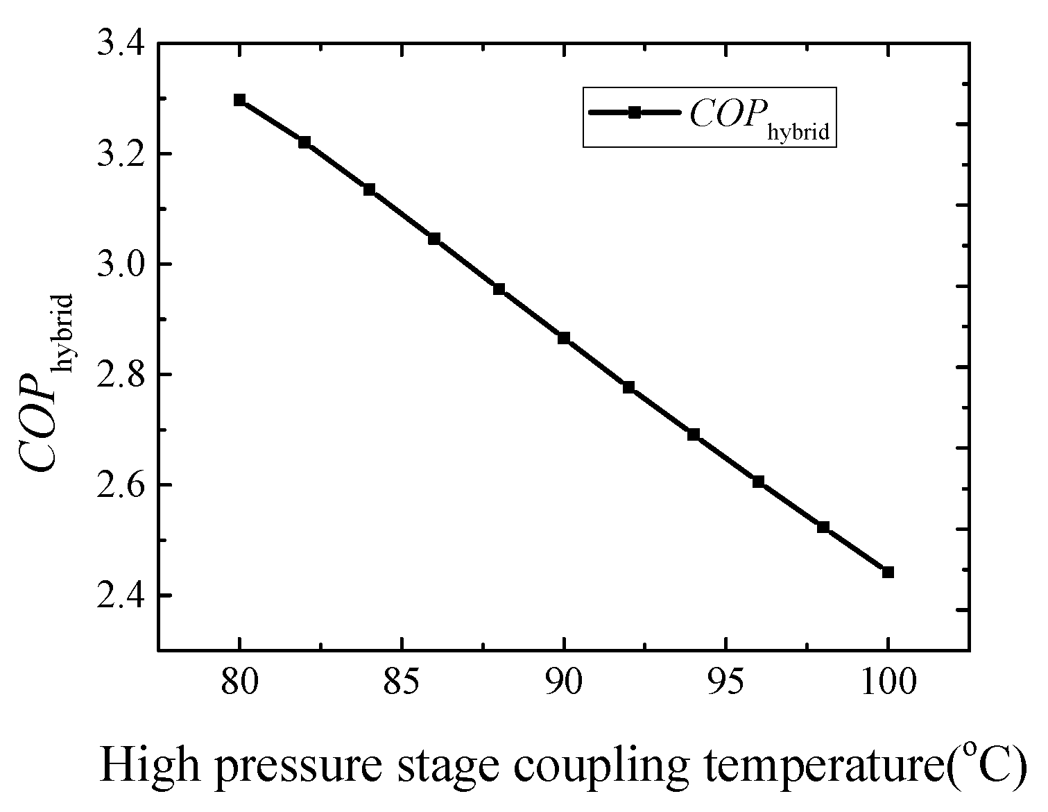 Energies 15 07515 g010
