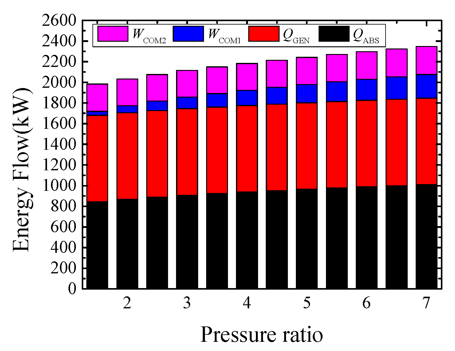 Energies 15 07515 g013