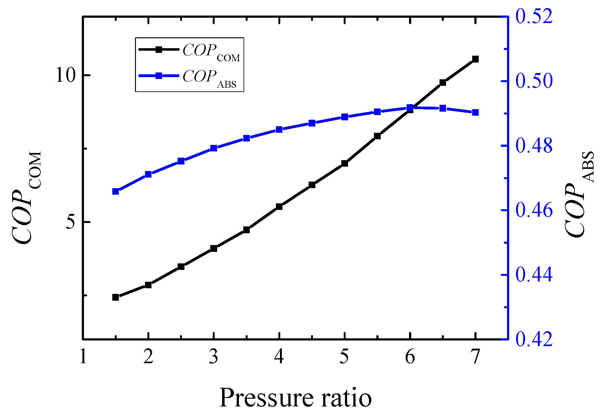 Energies 15 07515 g015