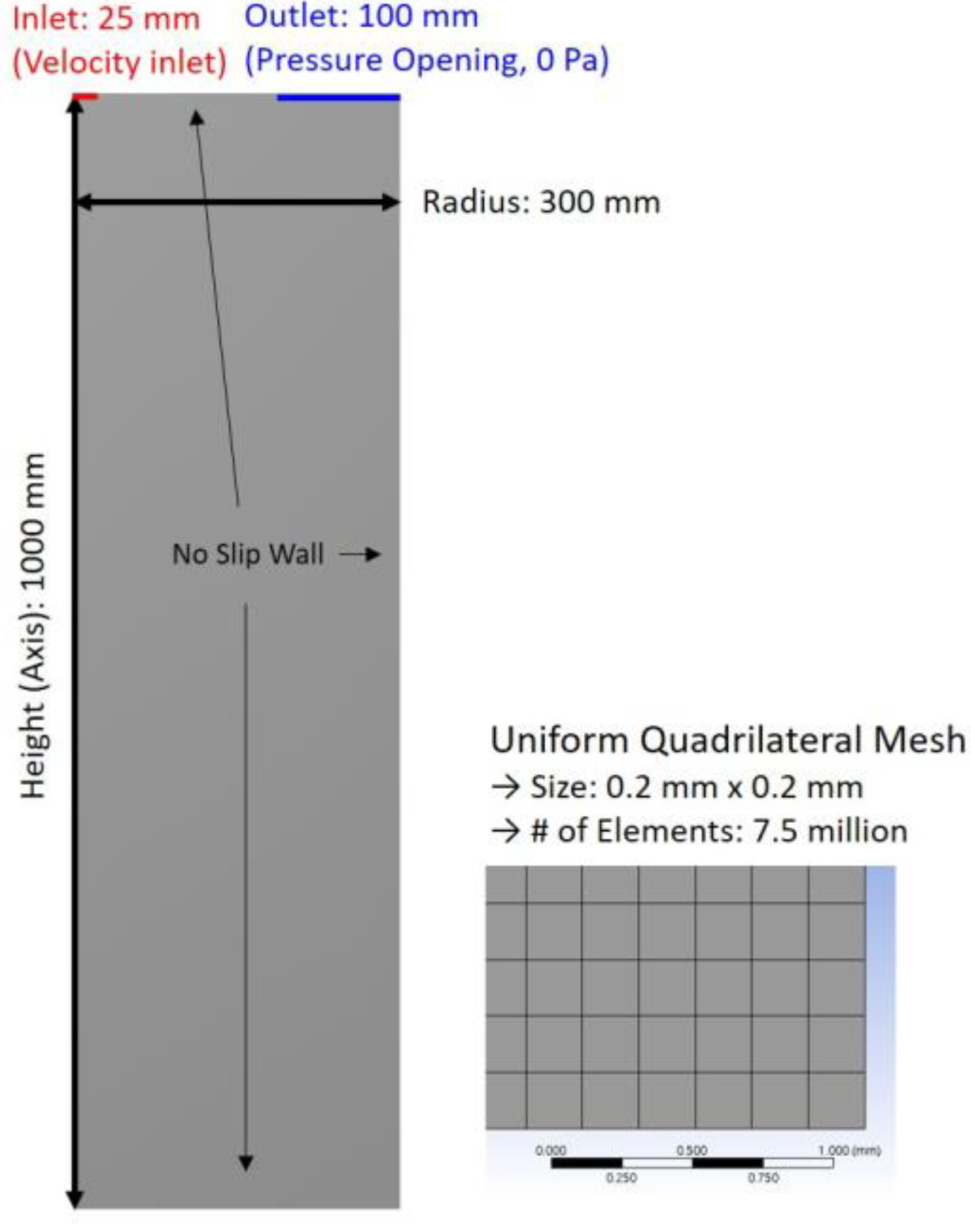 Energies 15 07517 g002