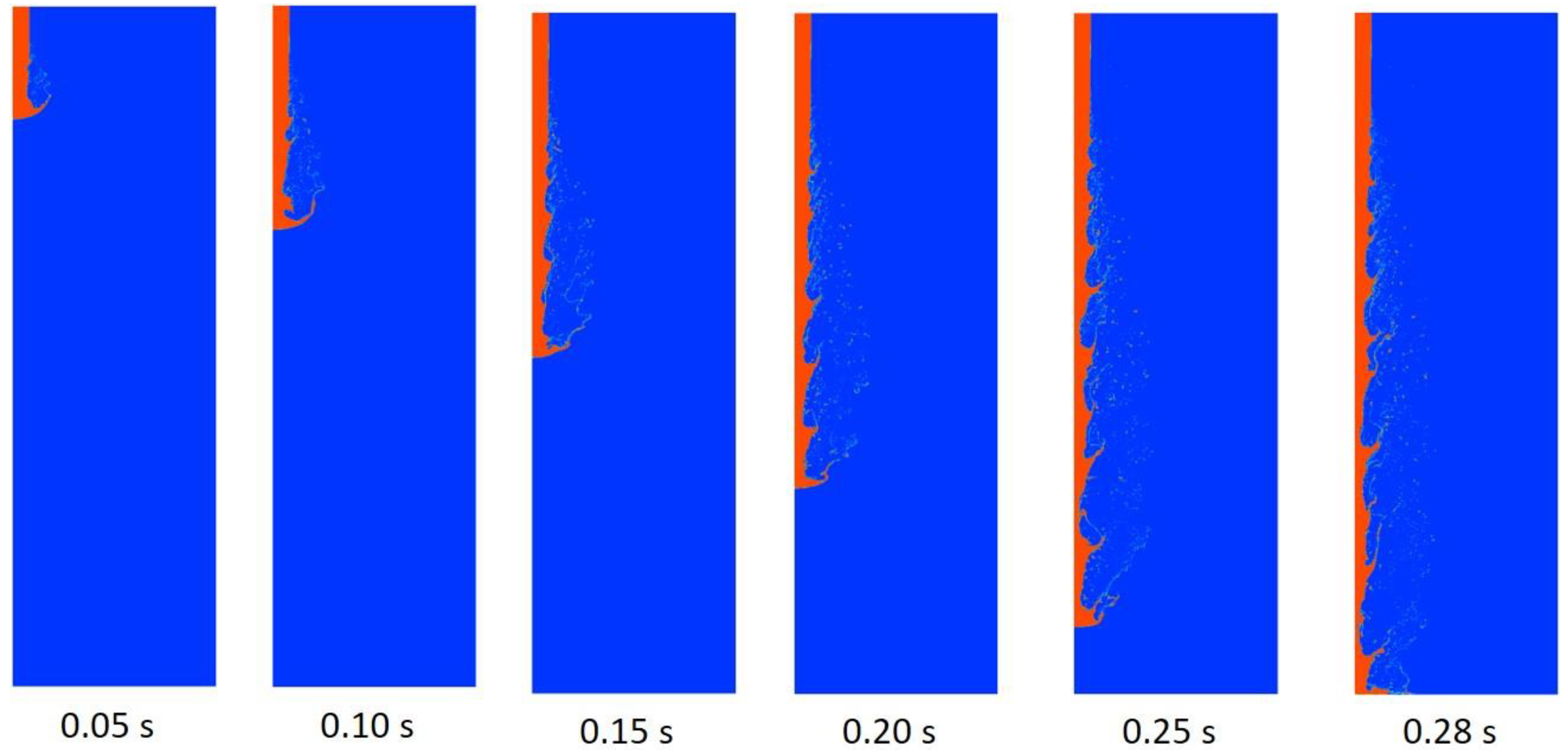 Energies 15 07517 g003