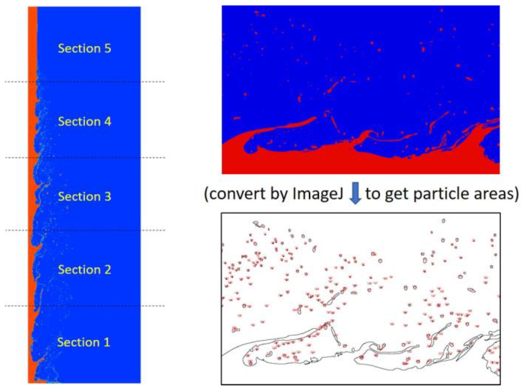 Energies 15 07517 g005