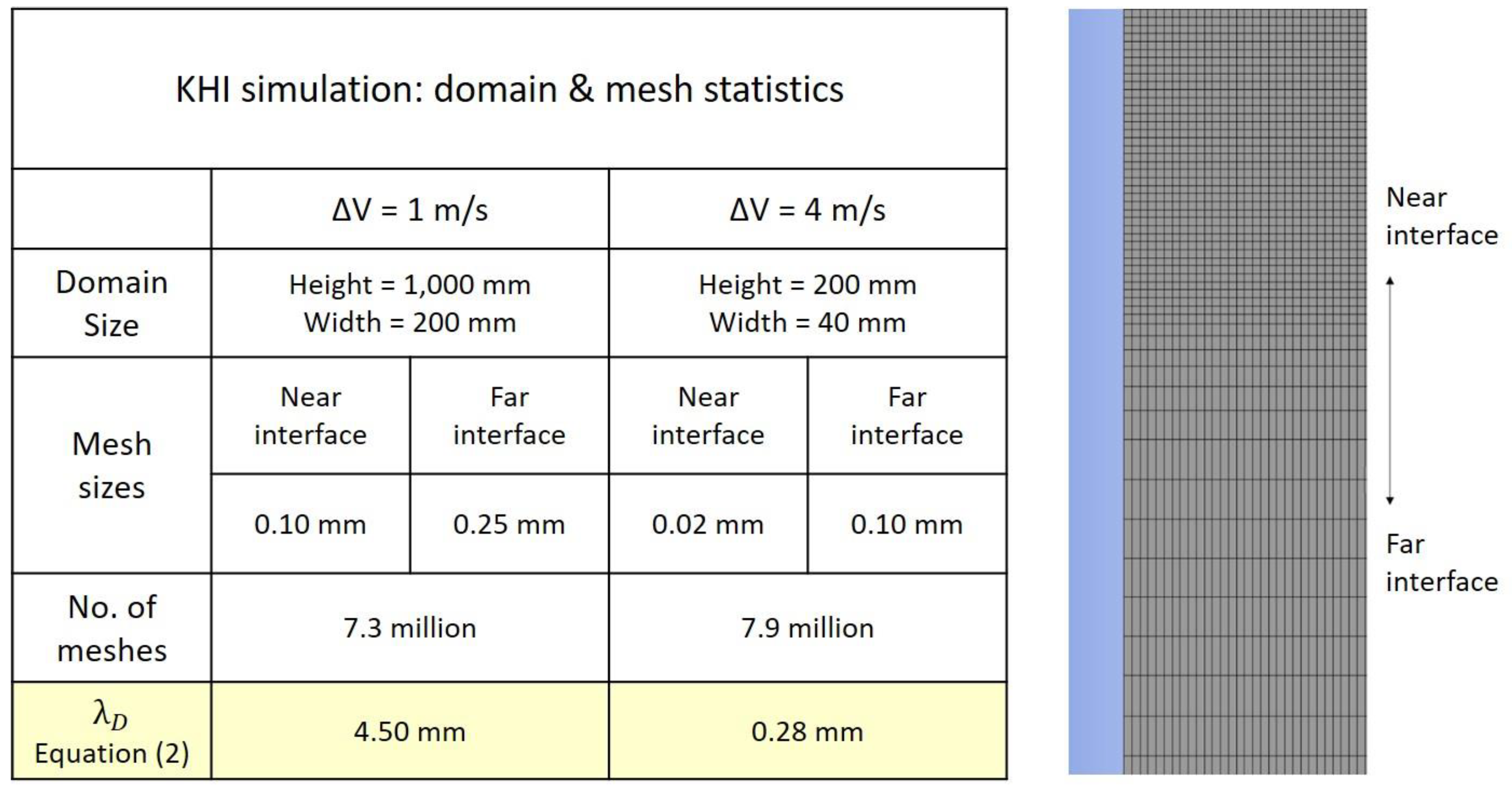 Energies 15 07517 g007