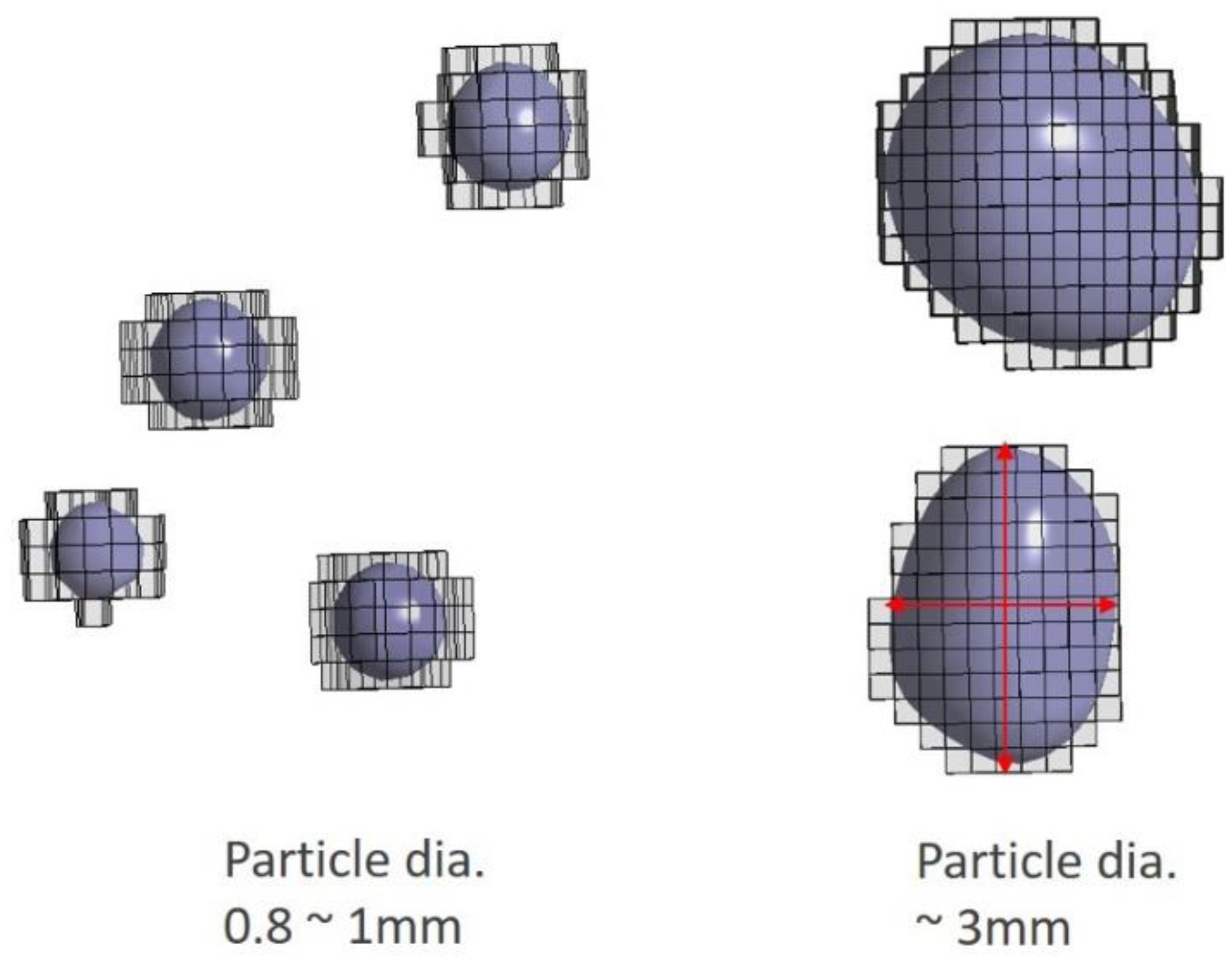 Energies 15 07517 g015