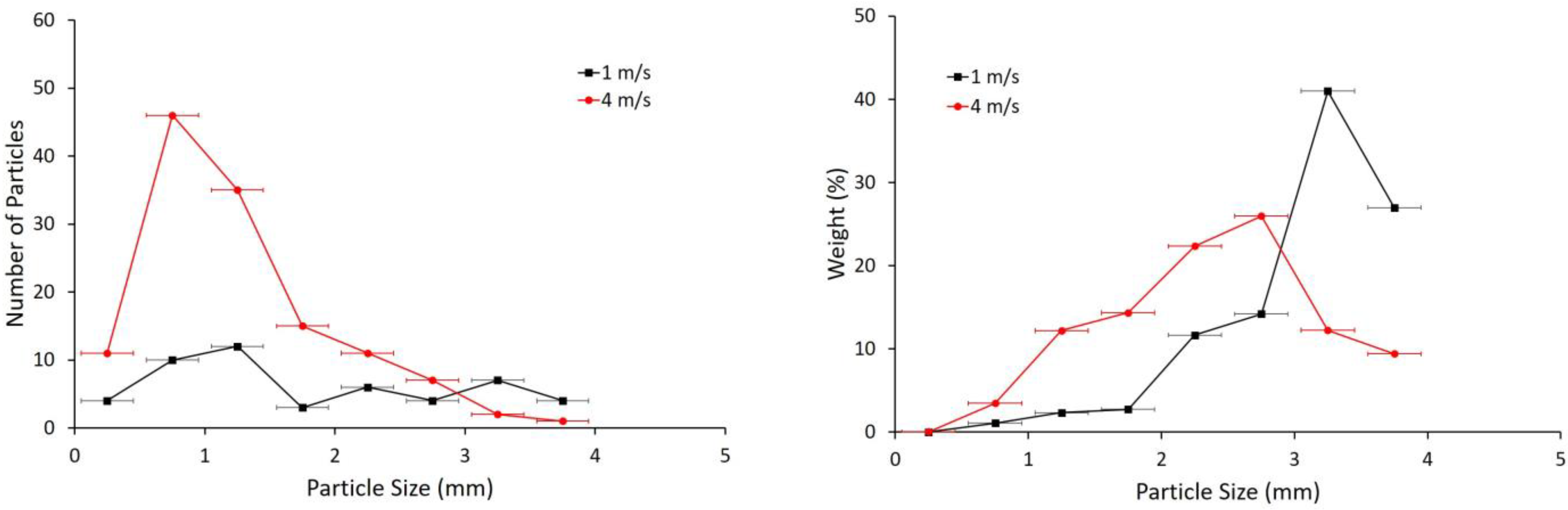 Energies 15 07517 g016