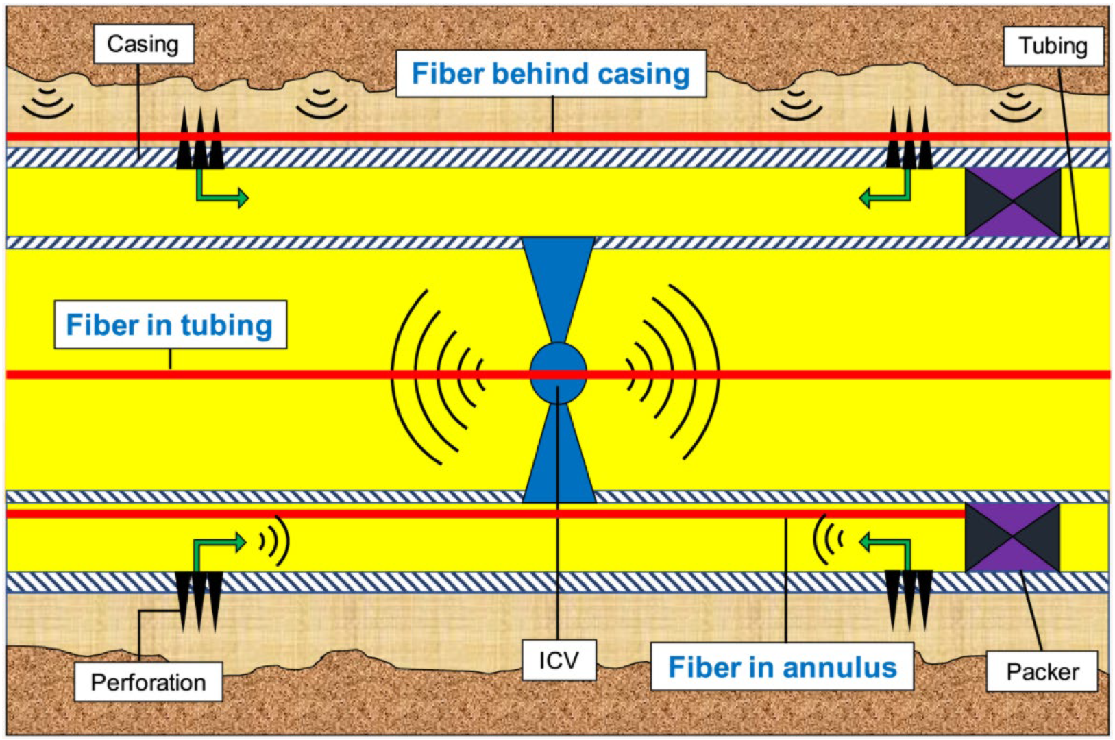 Energies 15 07519 g004