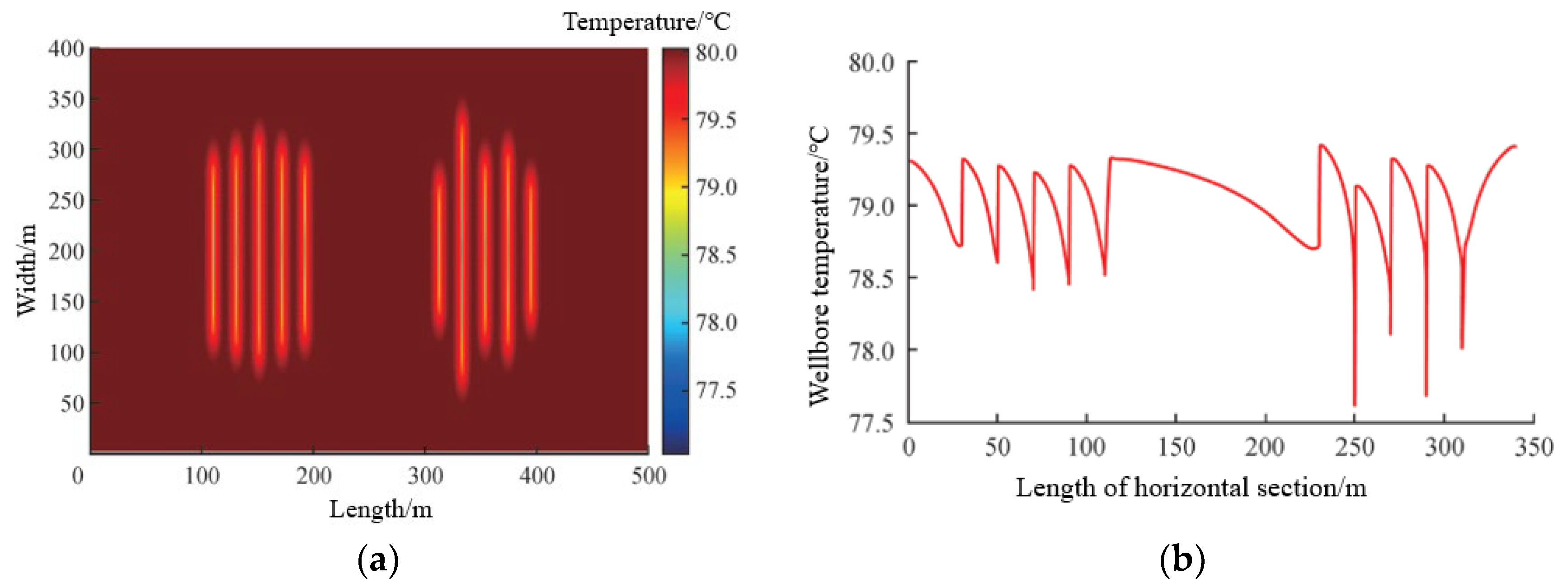 Energies 15 07519 g007