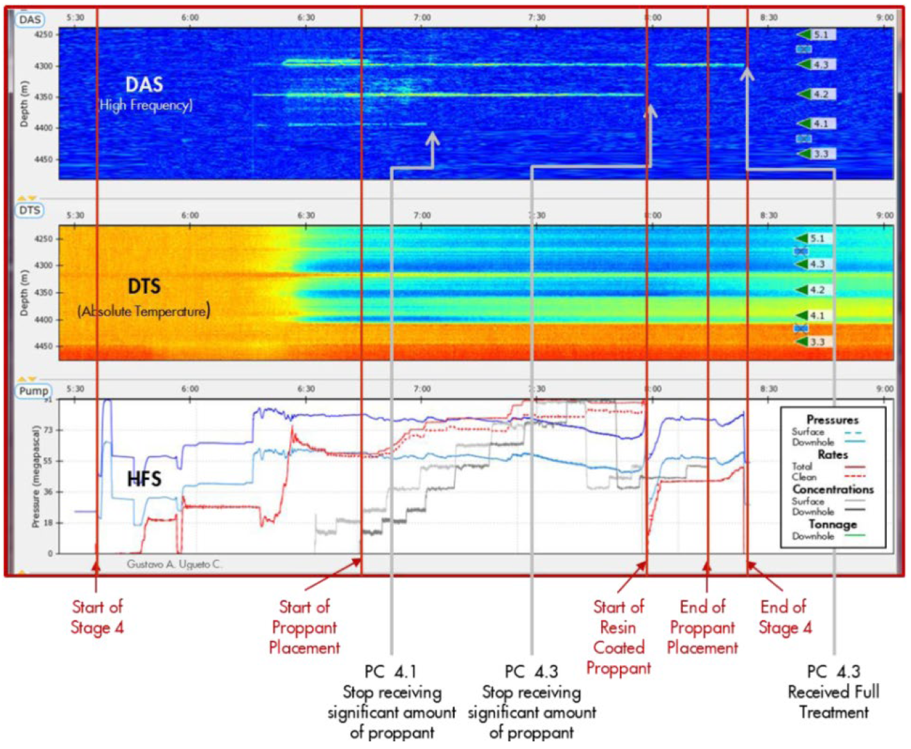 Energies 15 07519 g008