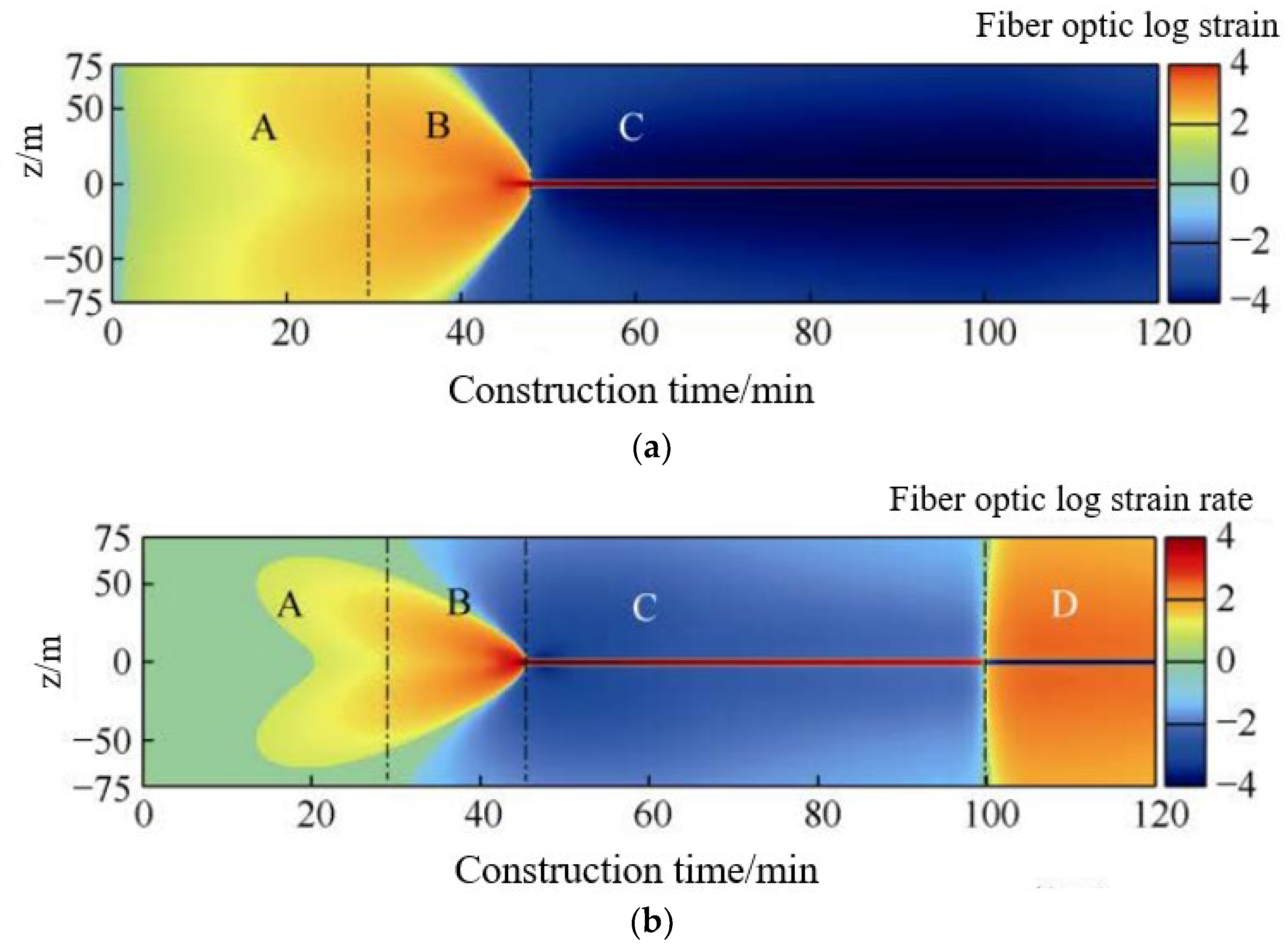 Energies 15 07519 g009