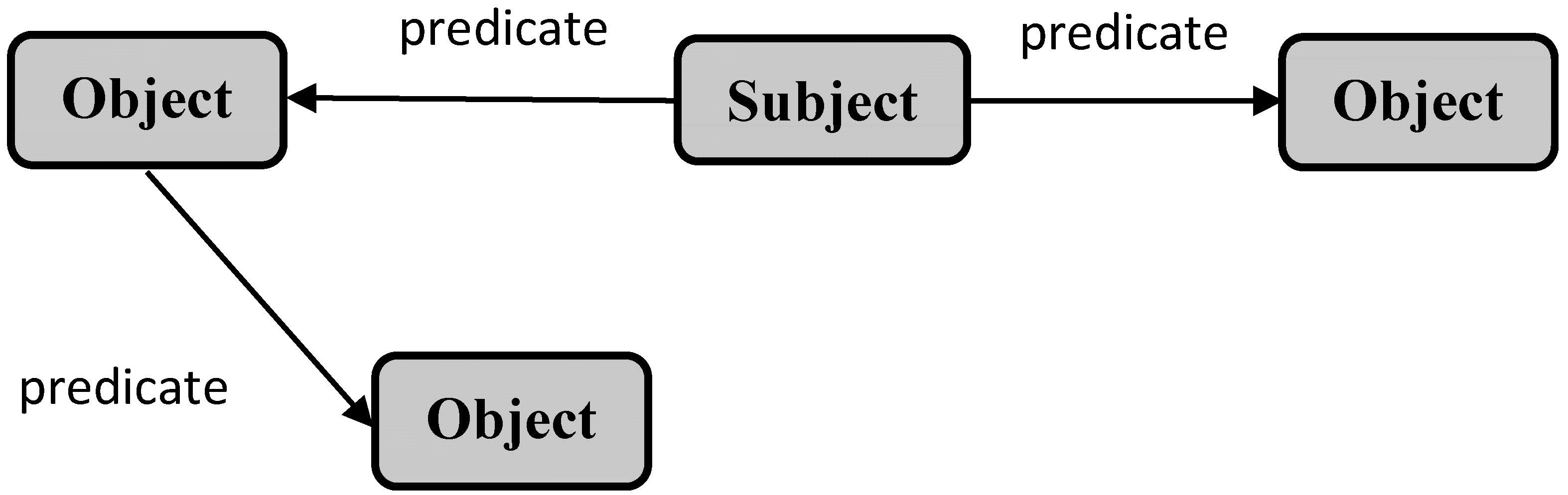 Energies 15 07520 g001
