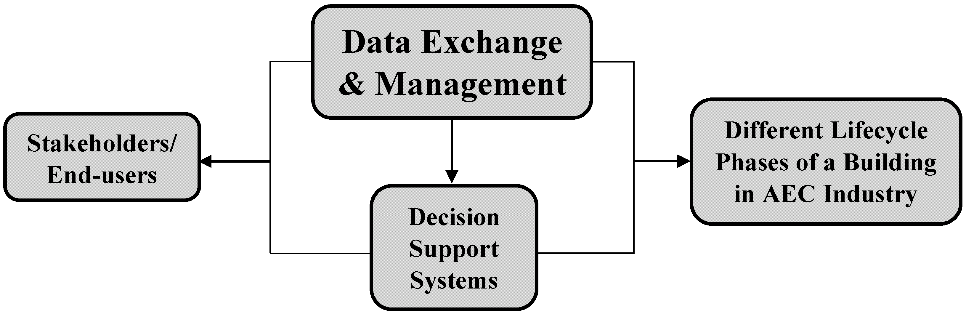Energies 15 07520 g003