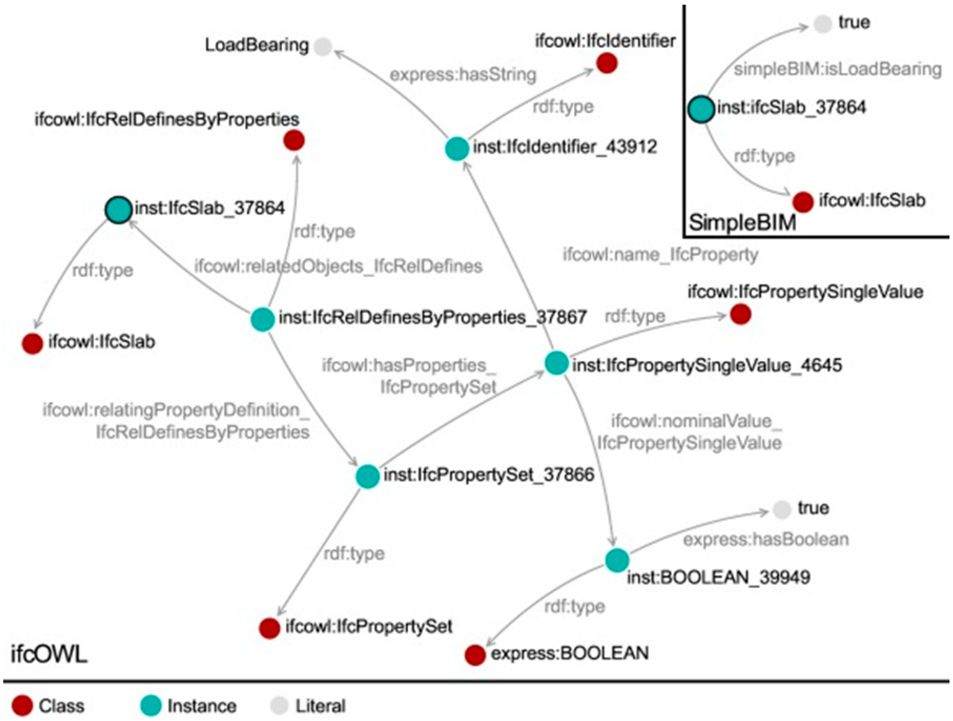 Energies 15 07520 g005
