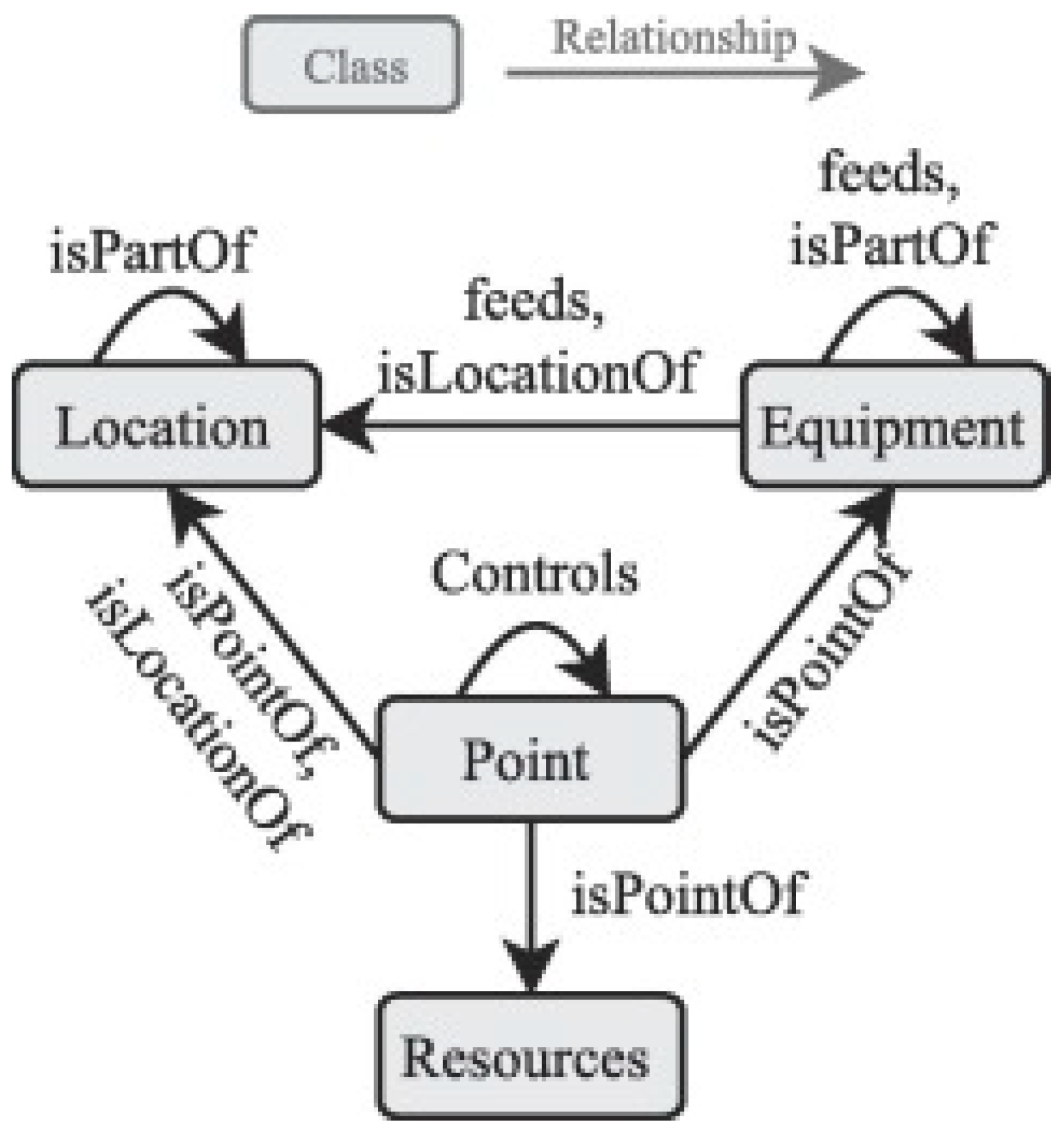Energies 15 07520 g007