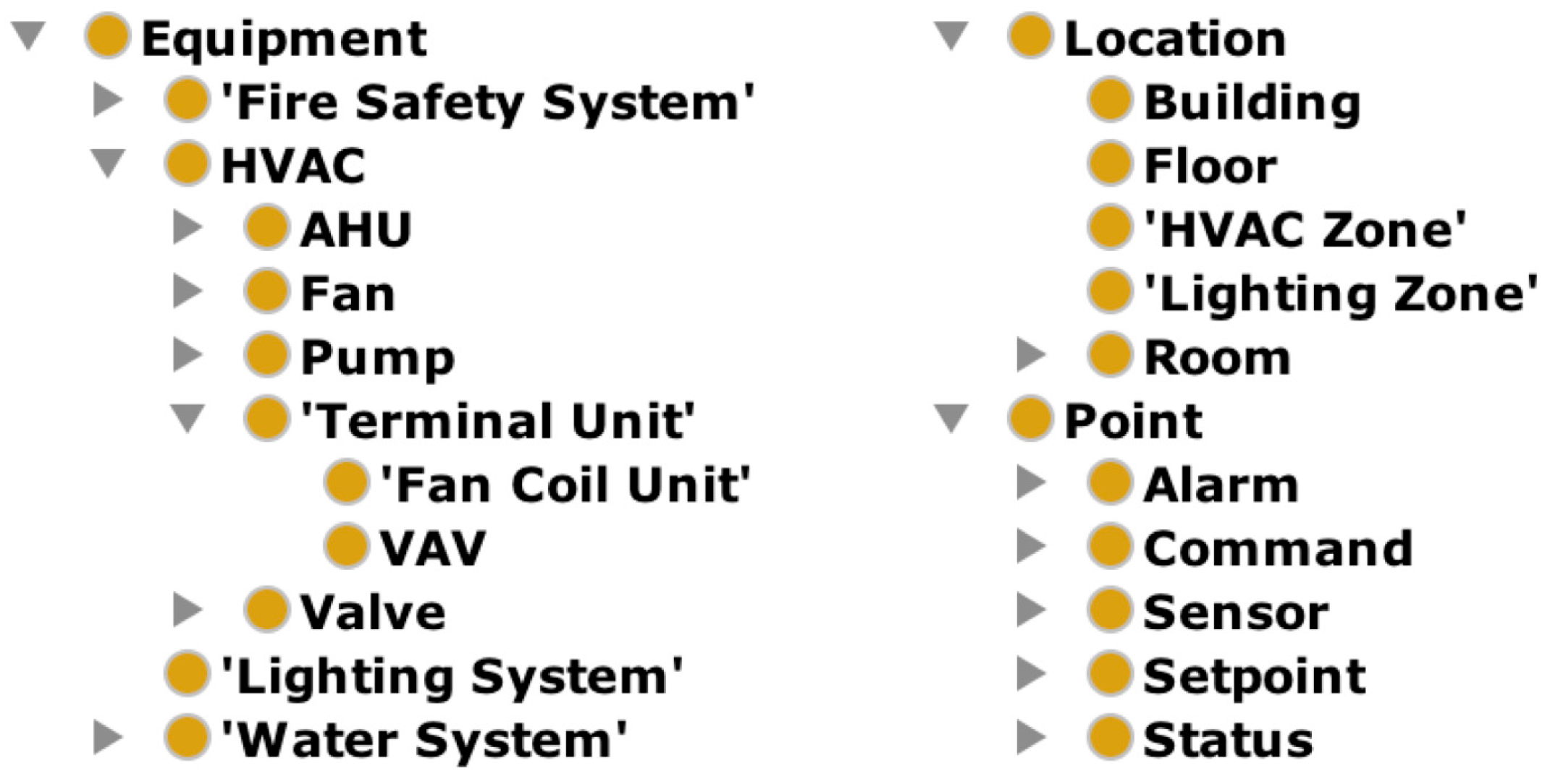 Energies 15 07520 g008