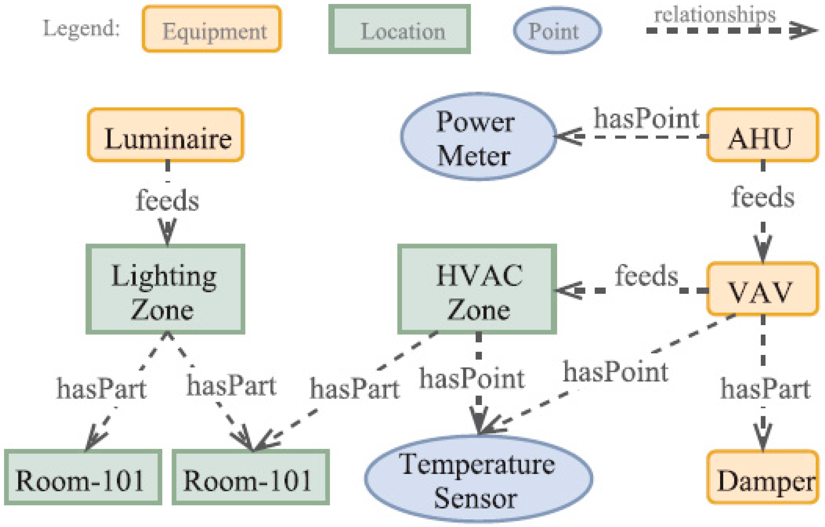 Energies 15 07520 g010
