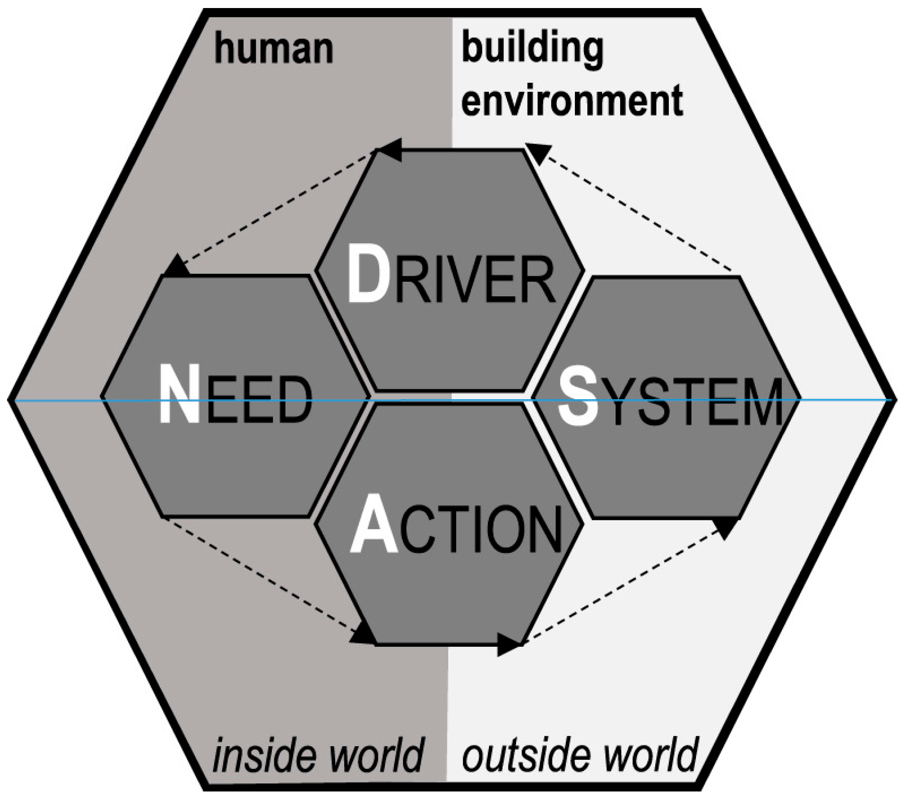 Energies 15 07520 g011