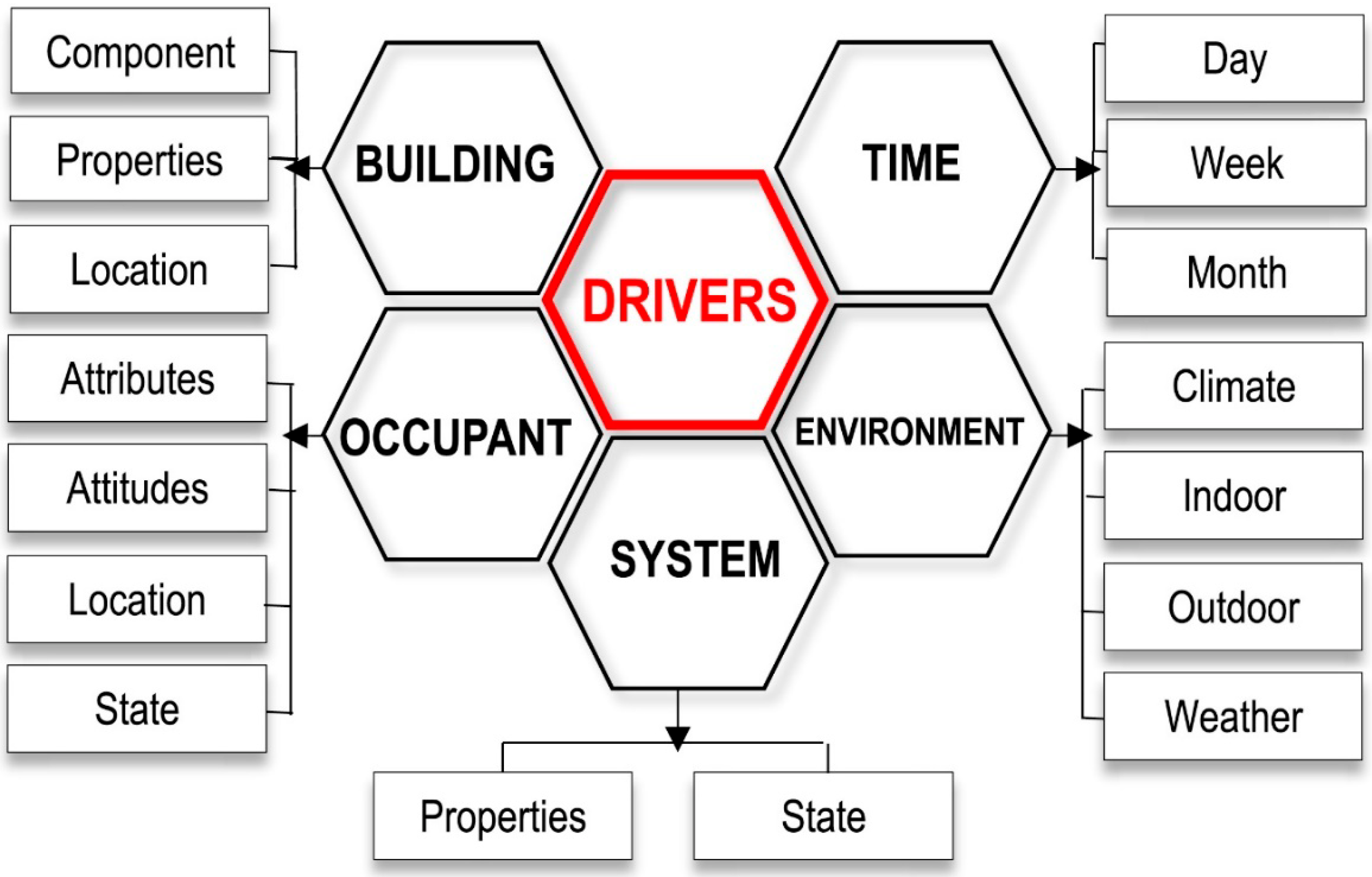 Energies 15 07520 g012