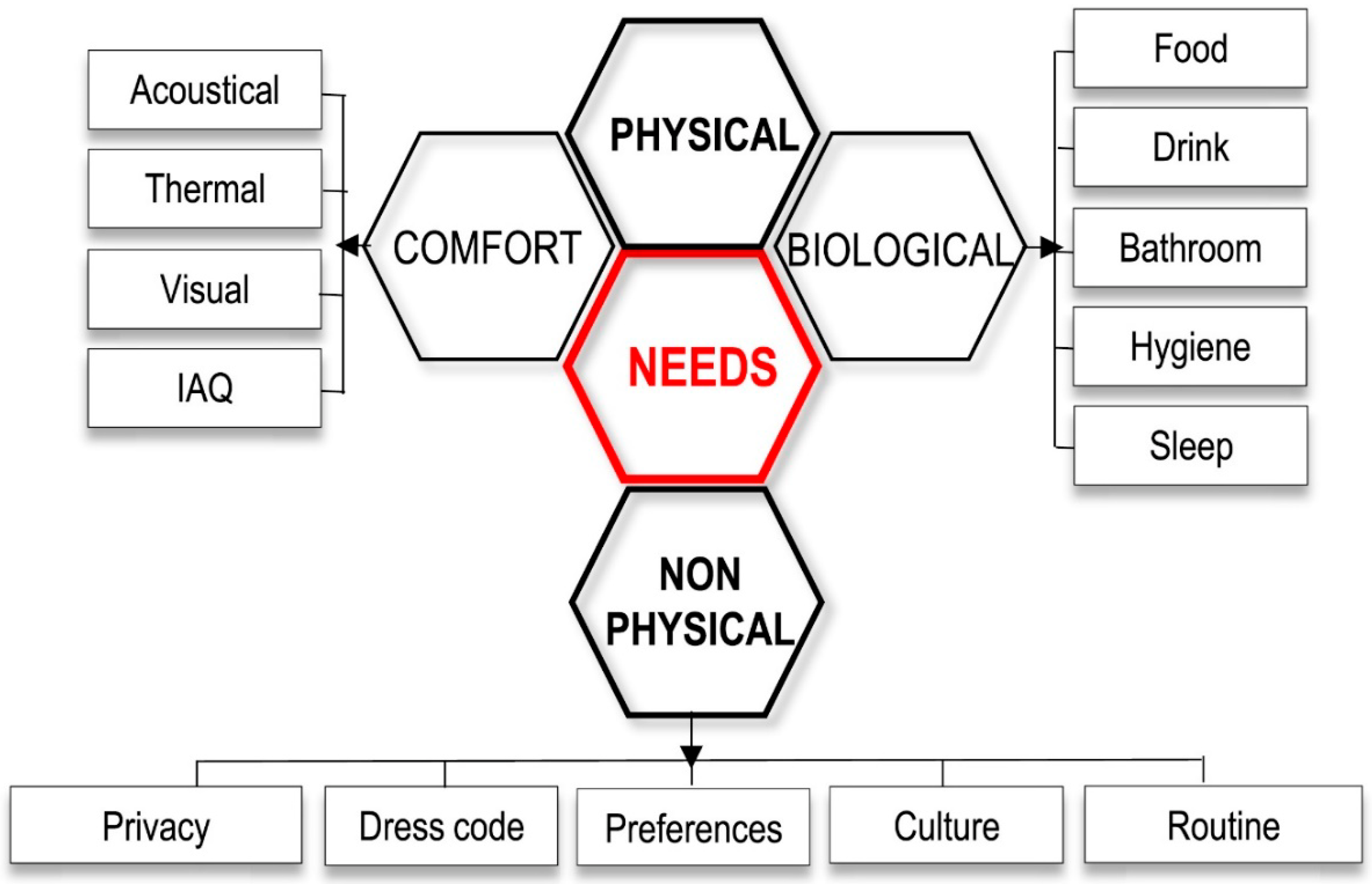 Energies 15 07520 g013
