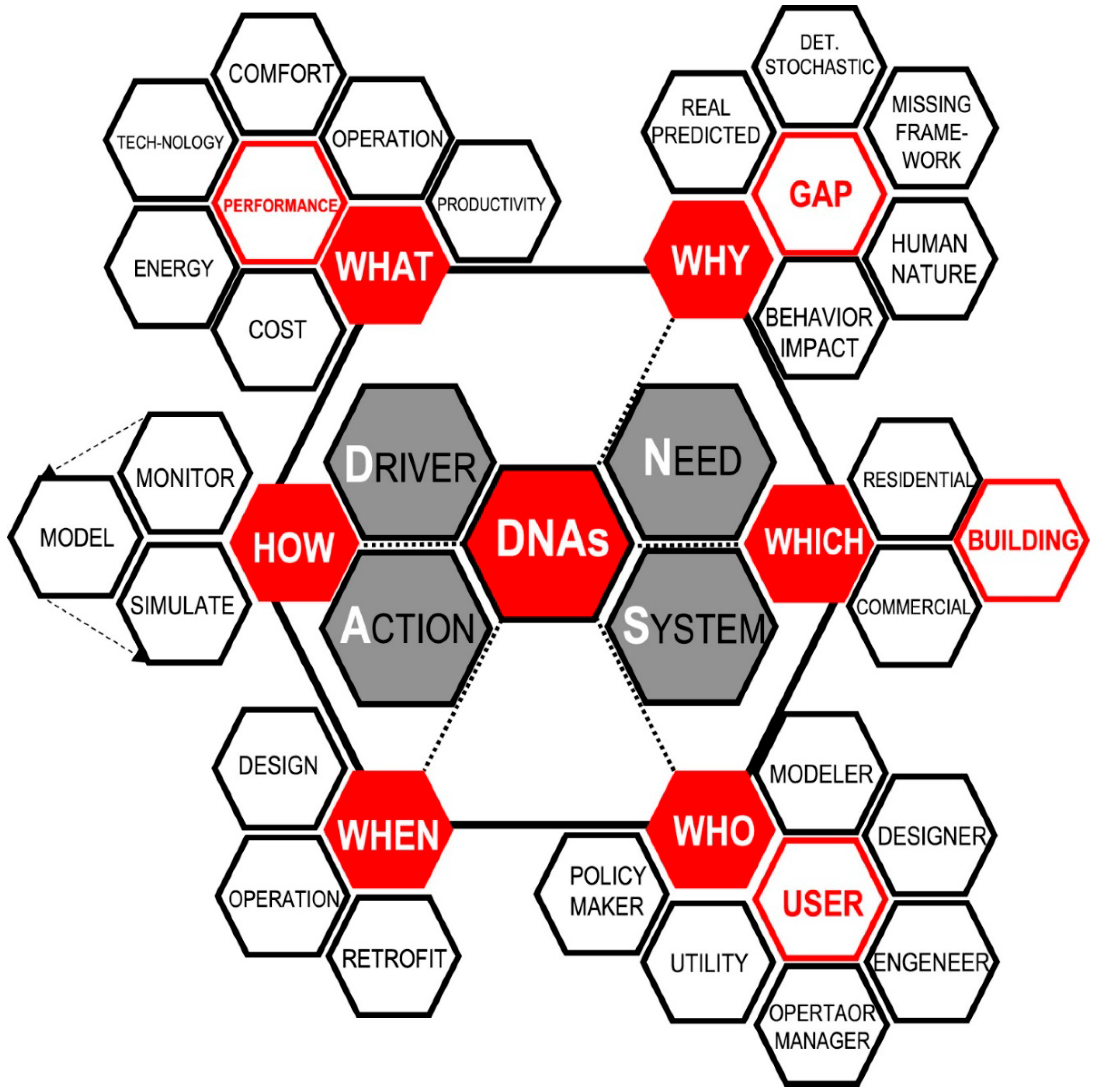 Energies 15 07520 g016