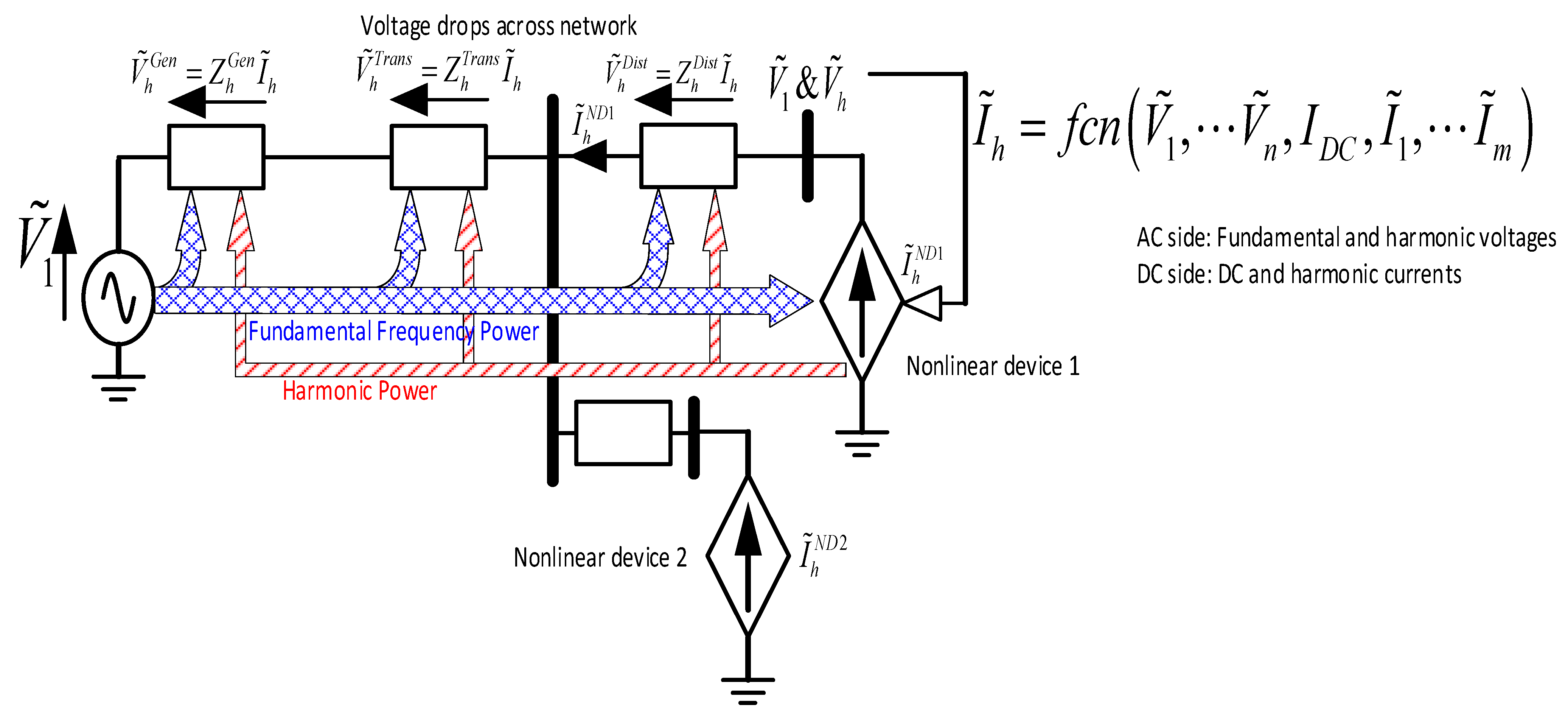 Energies 15 07521 g001 Energies 15 07521 g001