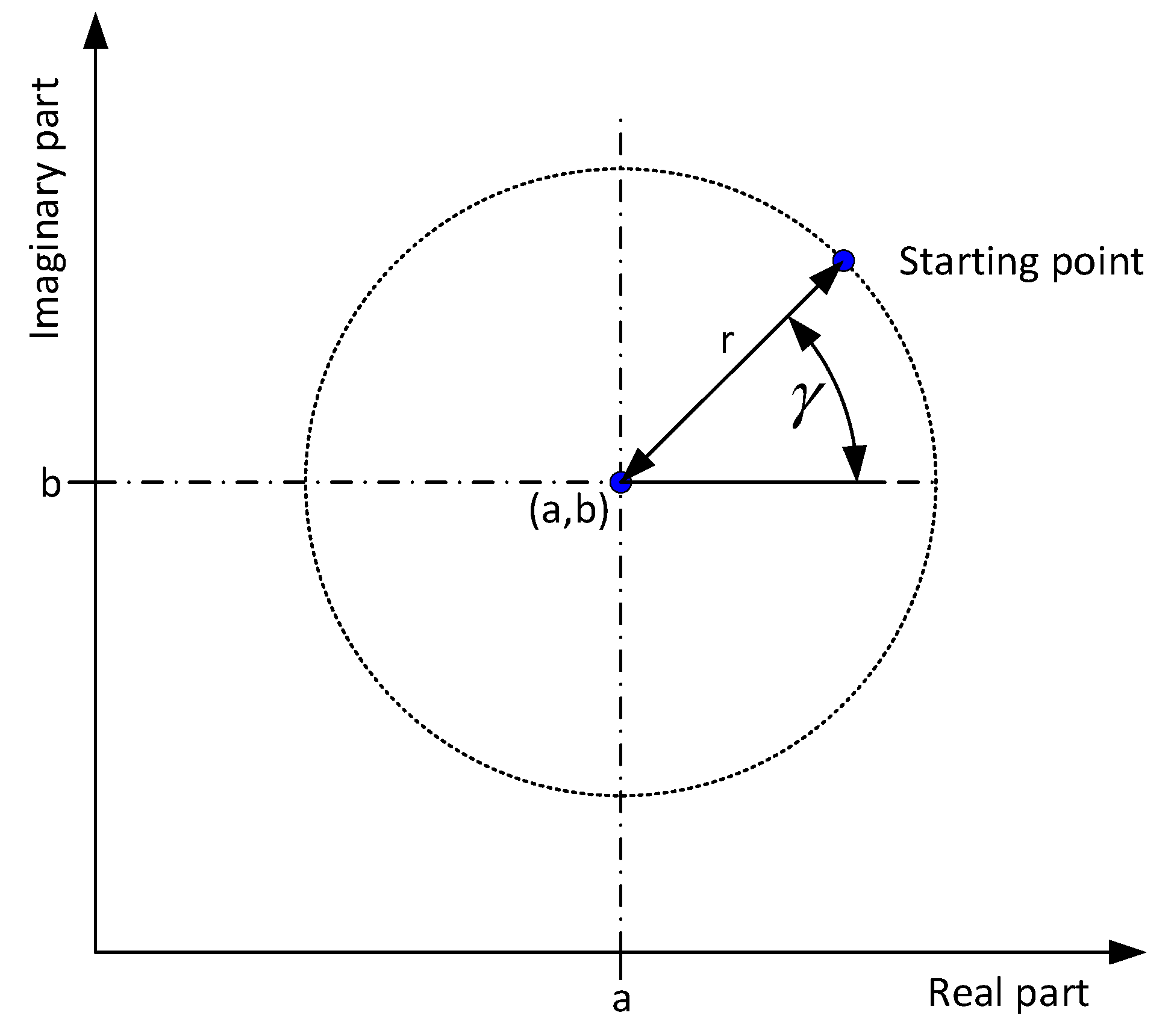 Energies 15 07521 g004 Energies 15 07521 g004