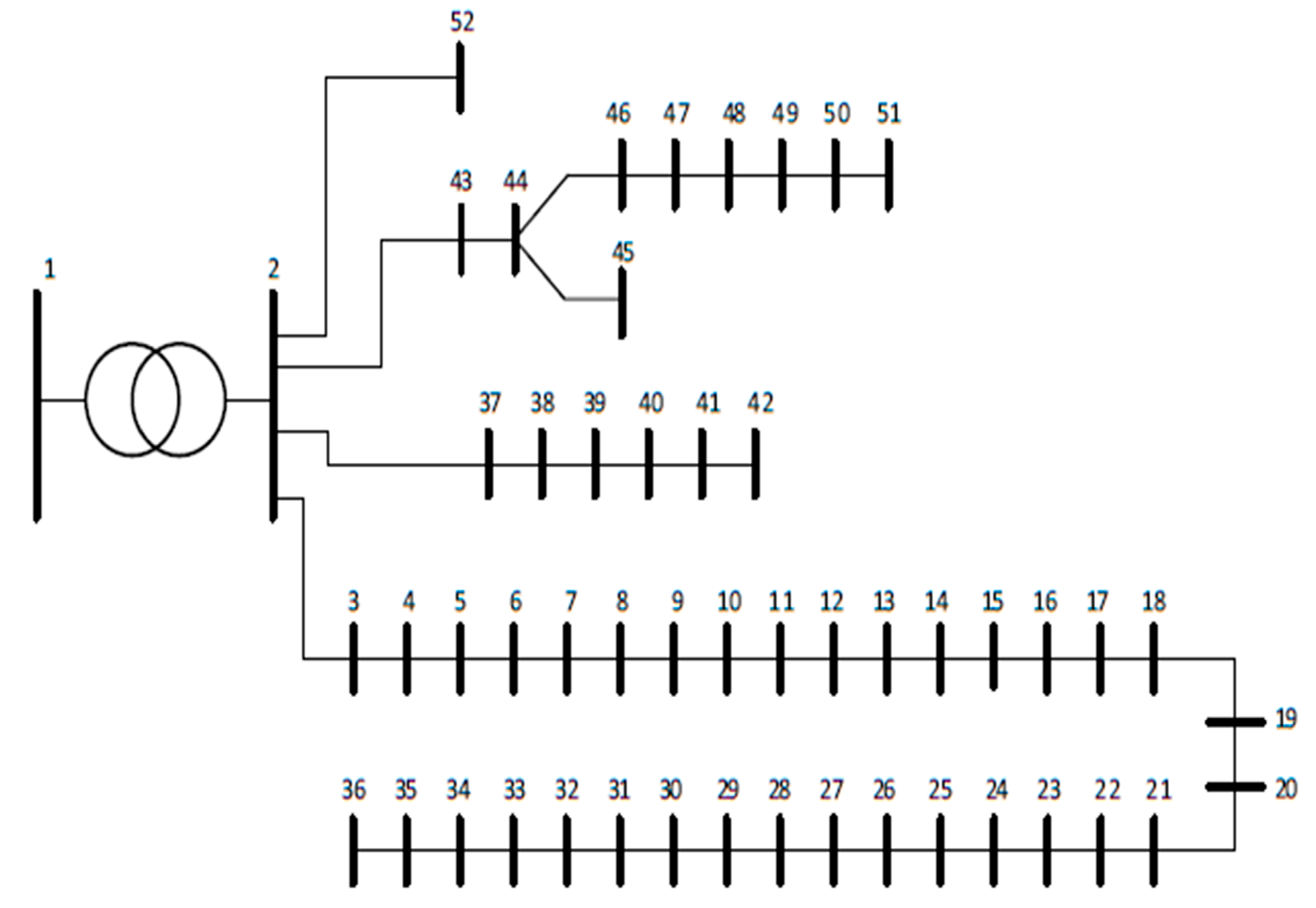 Energies 15 07521 g012 Energies 15 07521 g012