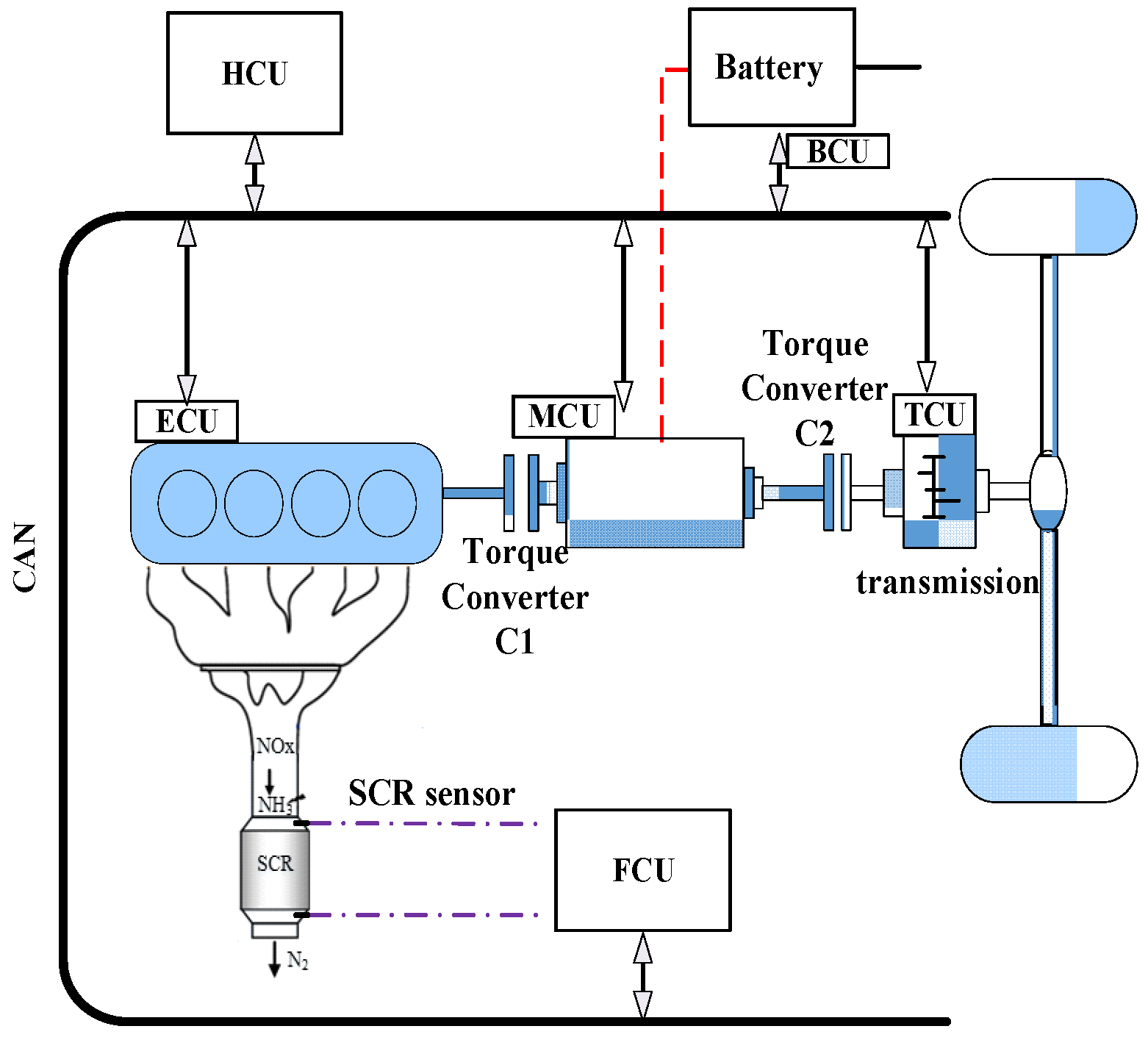 Energies 15 07523 g001