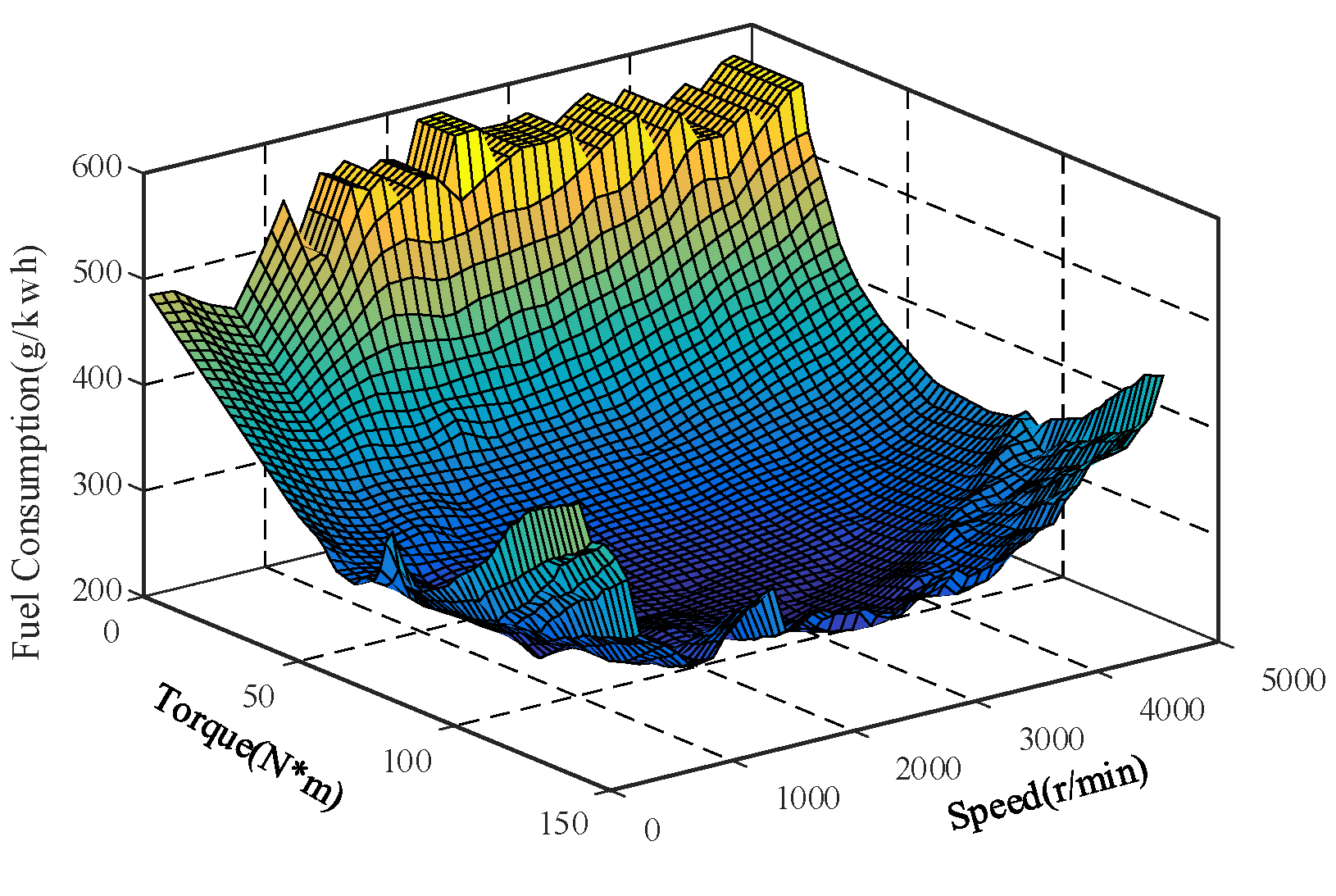 Energies 15 07523 g002