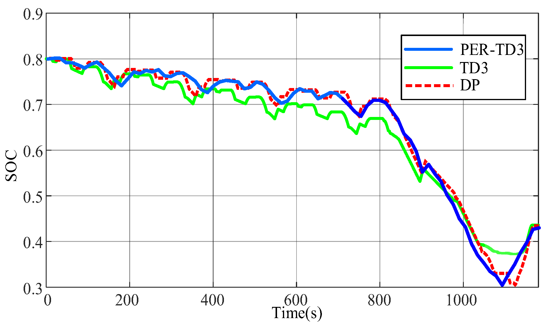 Energies 15 07523 g011