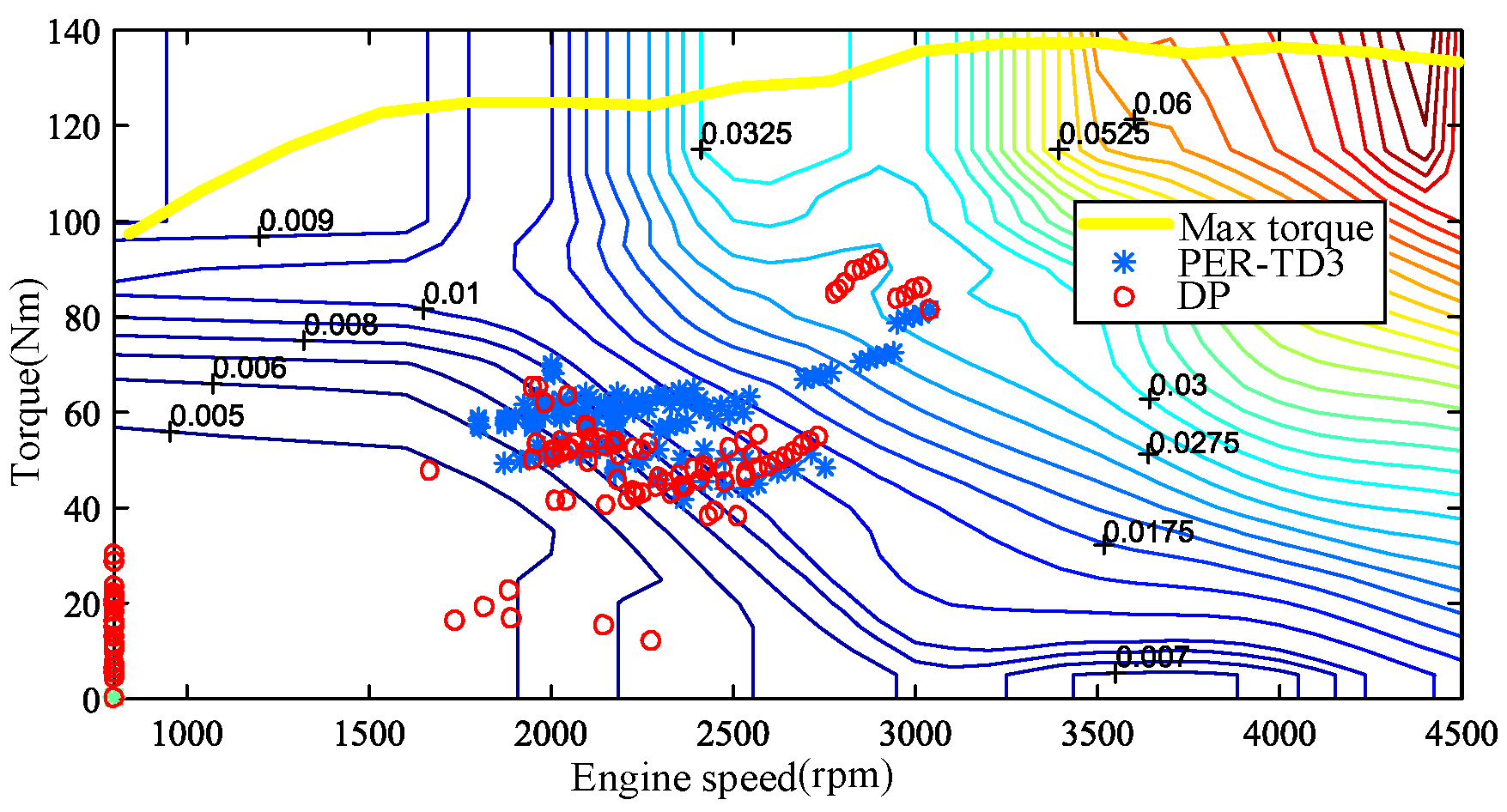 Energies 15 07523 g016