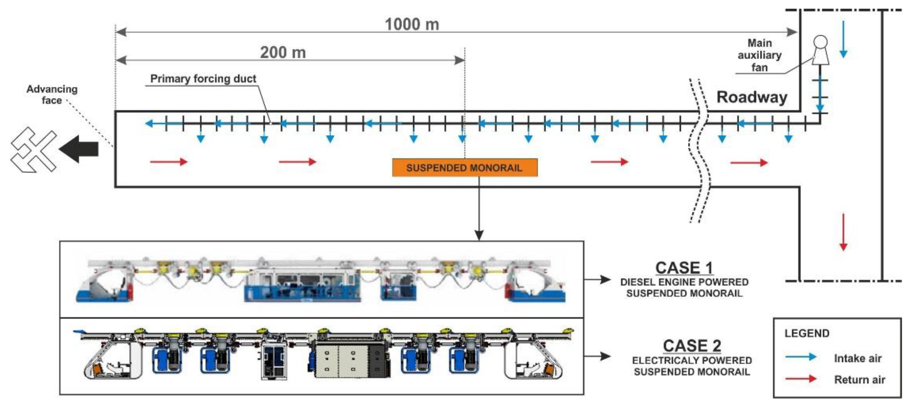 Energies 15 07527 g002