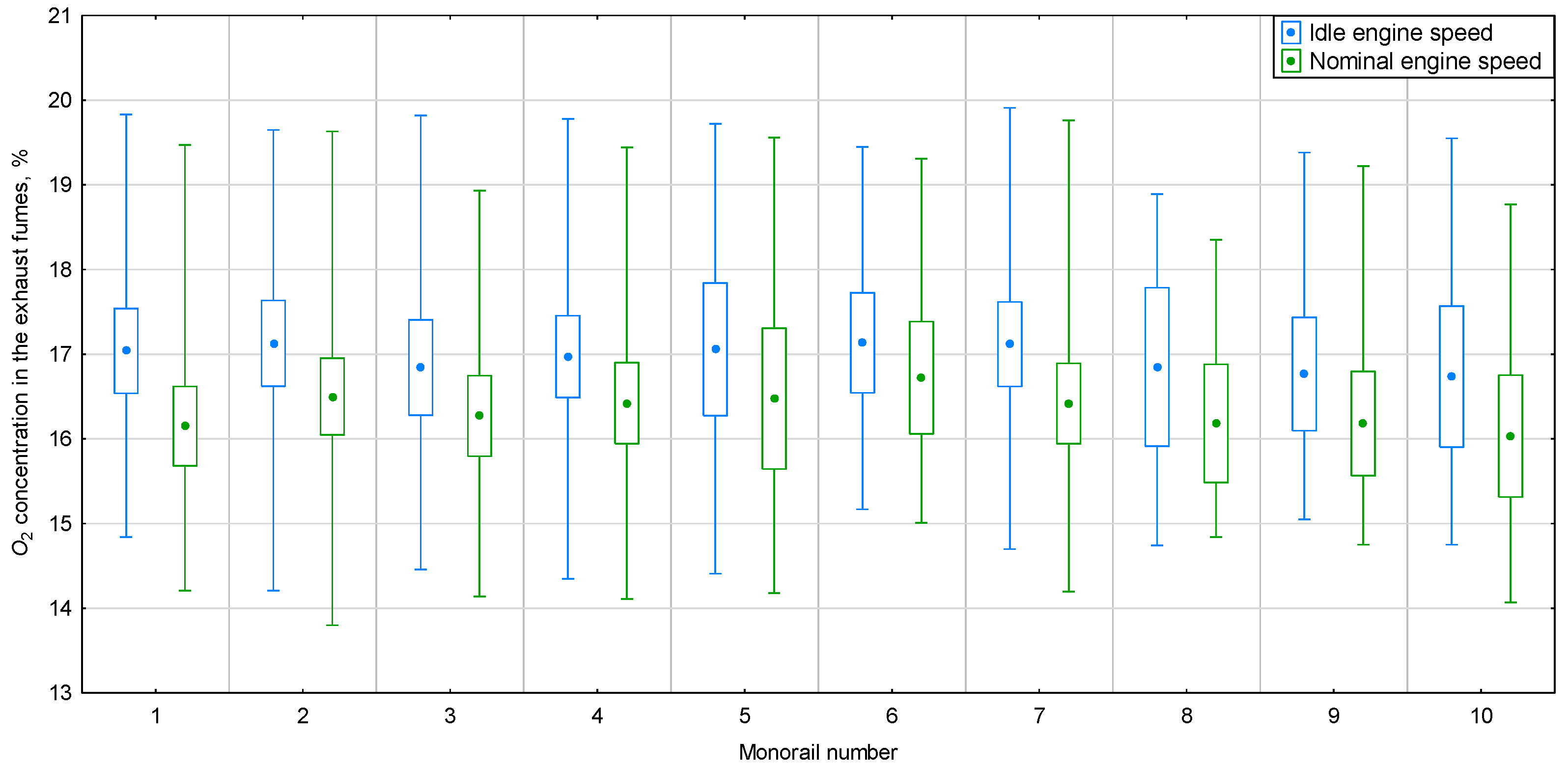 Energies 15 07527 g003