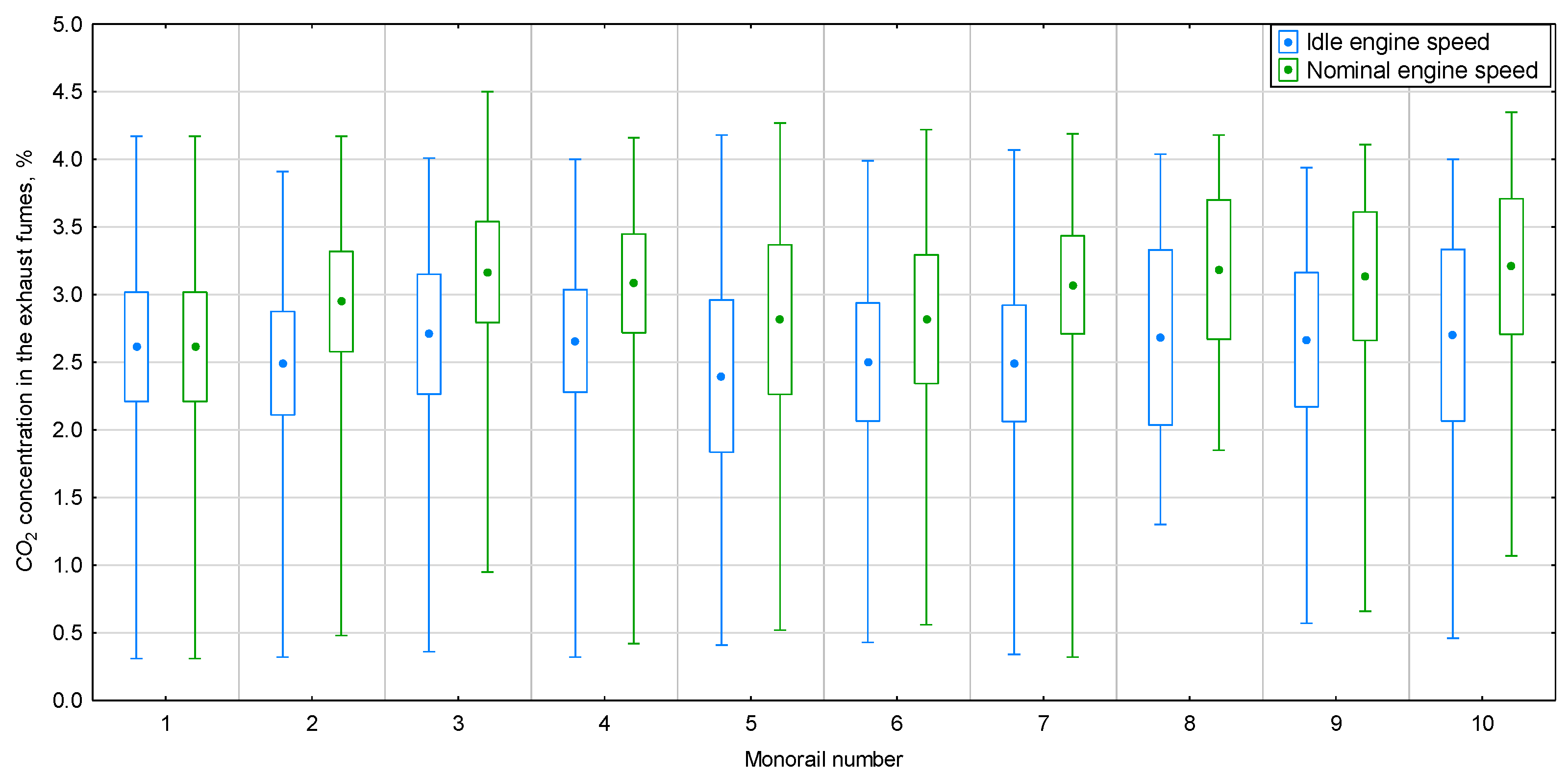 Energies 15 07527 g004