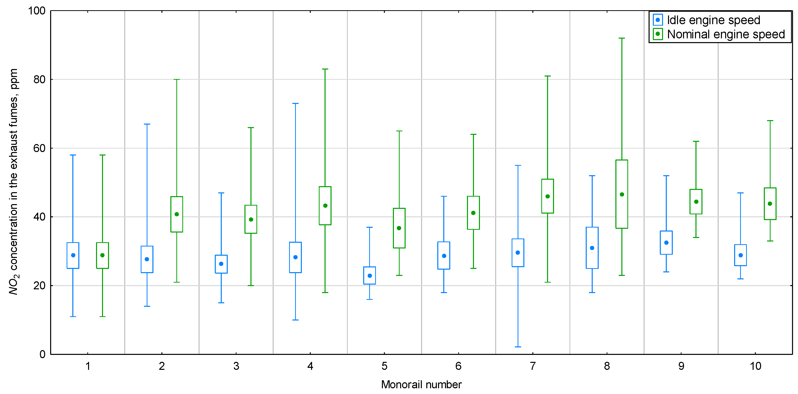 Energies 15 07527 g006