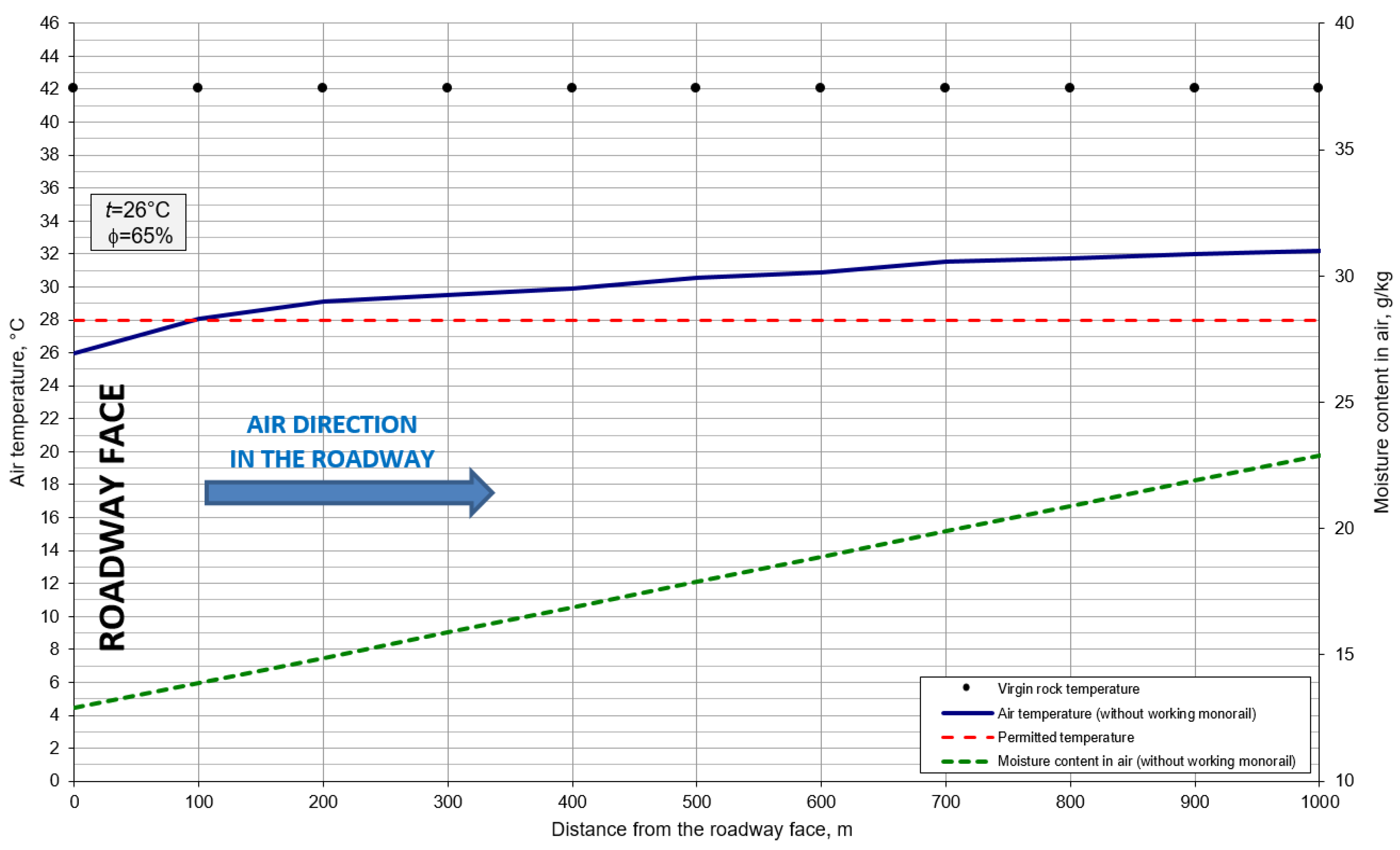 Energies 15 07527 g011