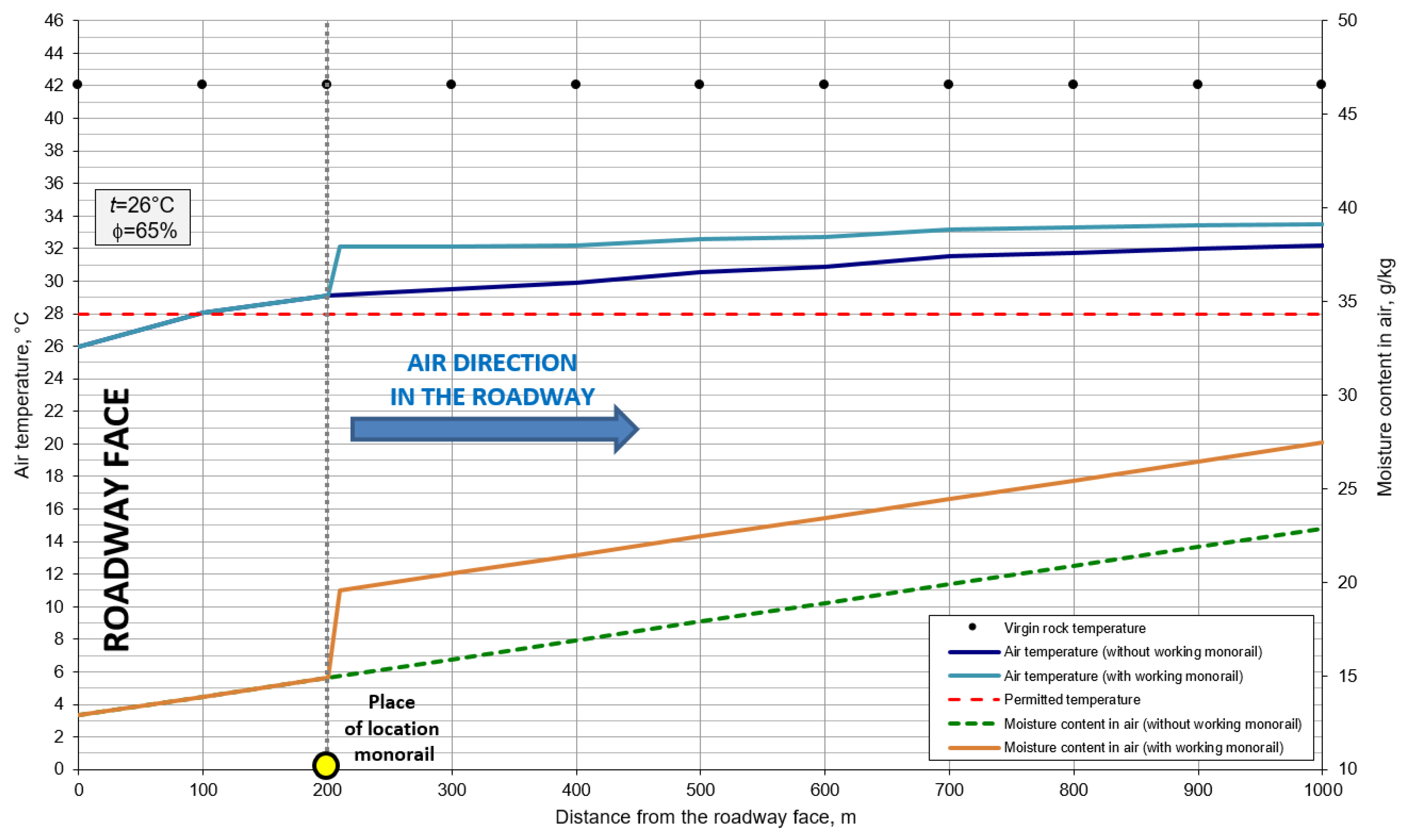 Energies 15 07527 g012