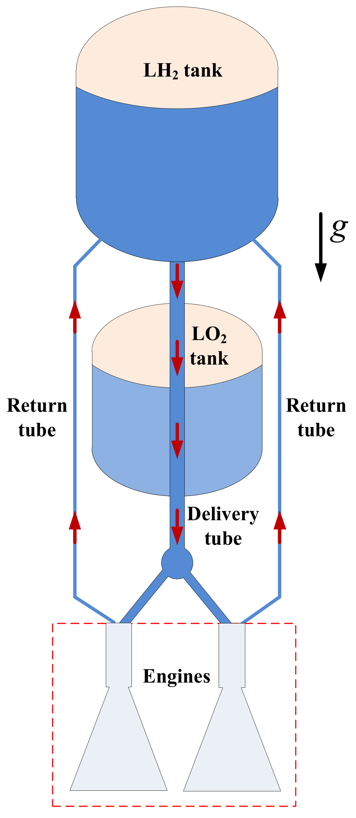 Energies free full text cfd investigation on movement features of