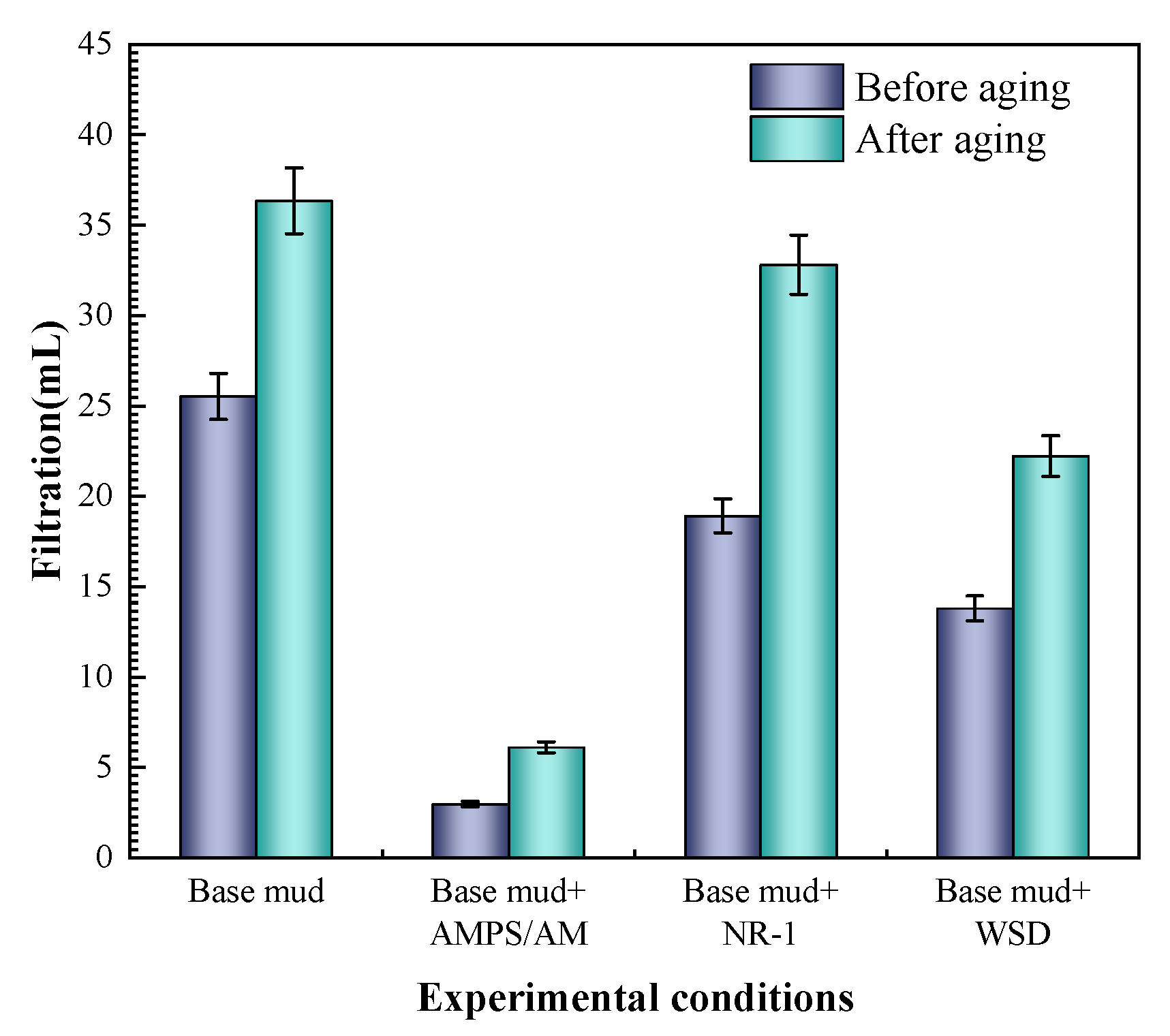 Energies 15 07529 g003