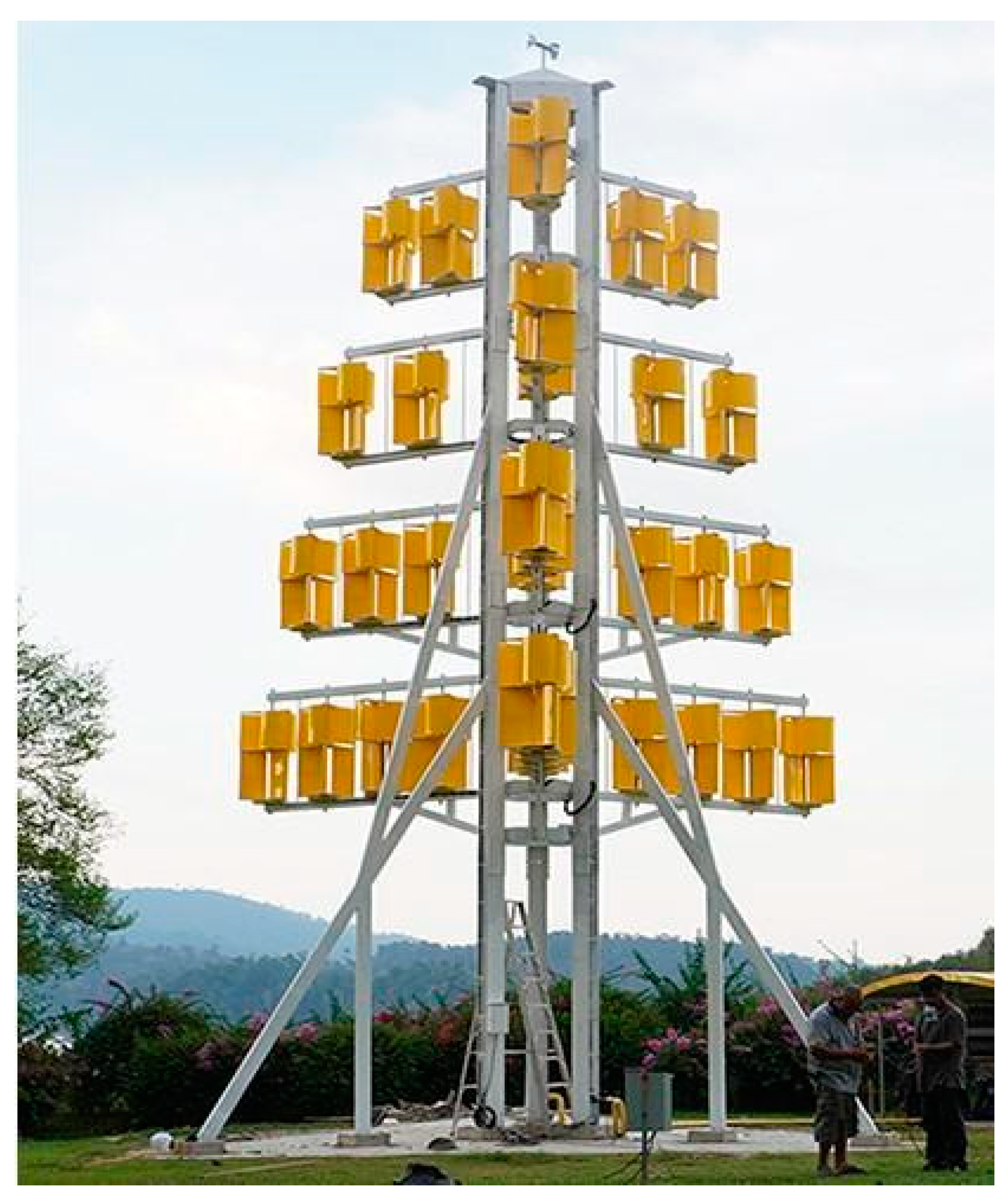 Energies 15 07530 g001 Energies 15 07530 g001