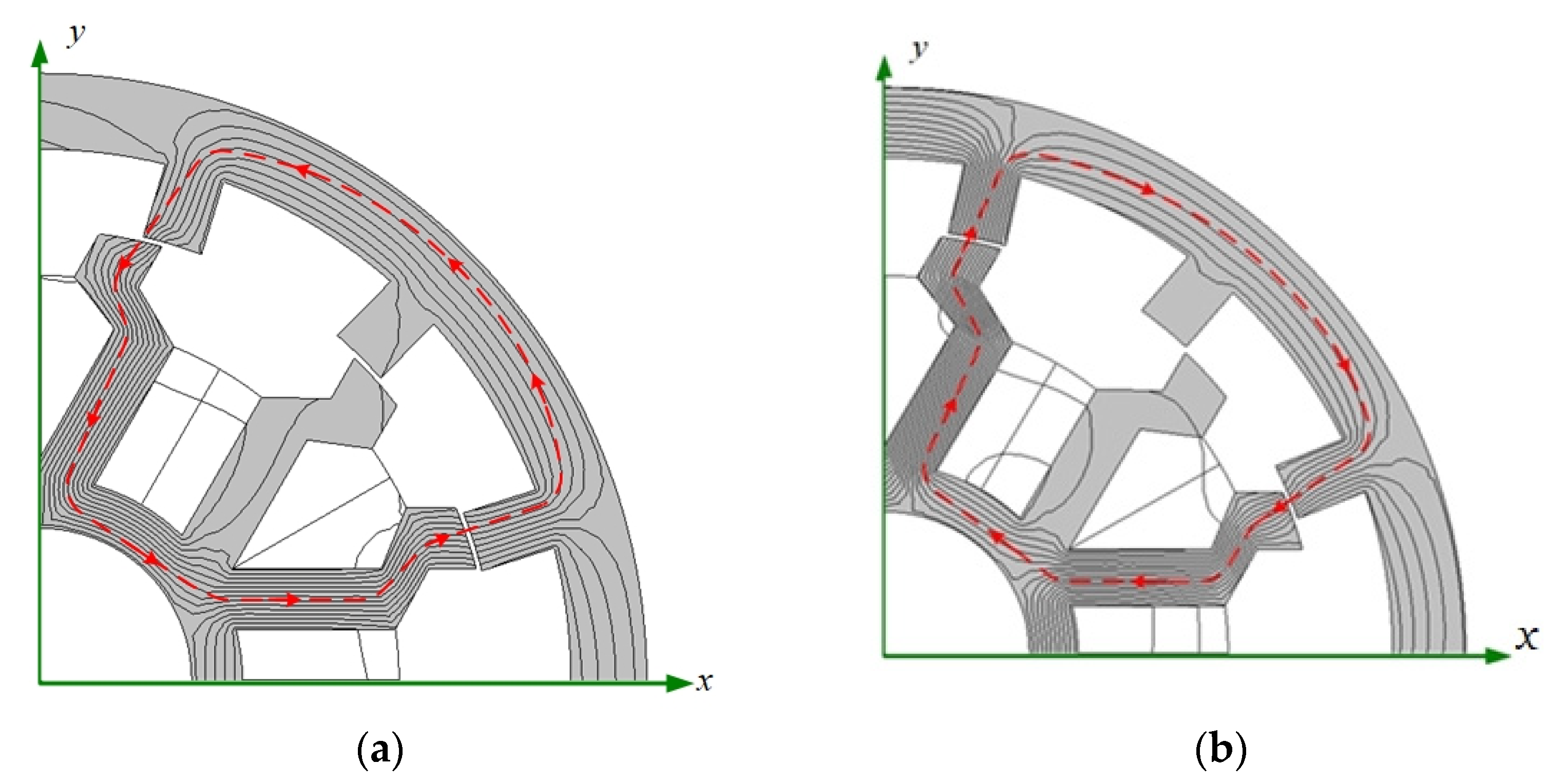 Energies 15 07531 g003 Energies 15 07531 g003