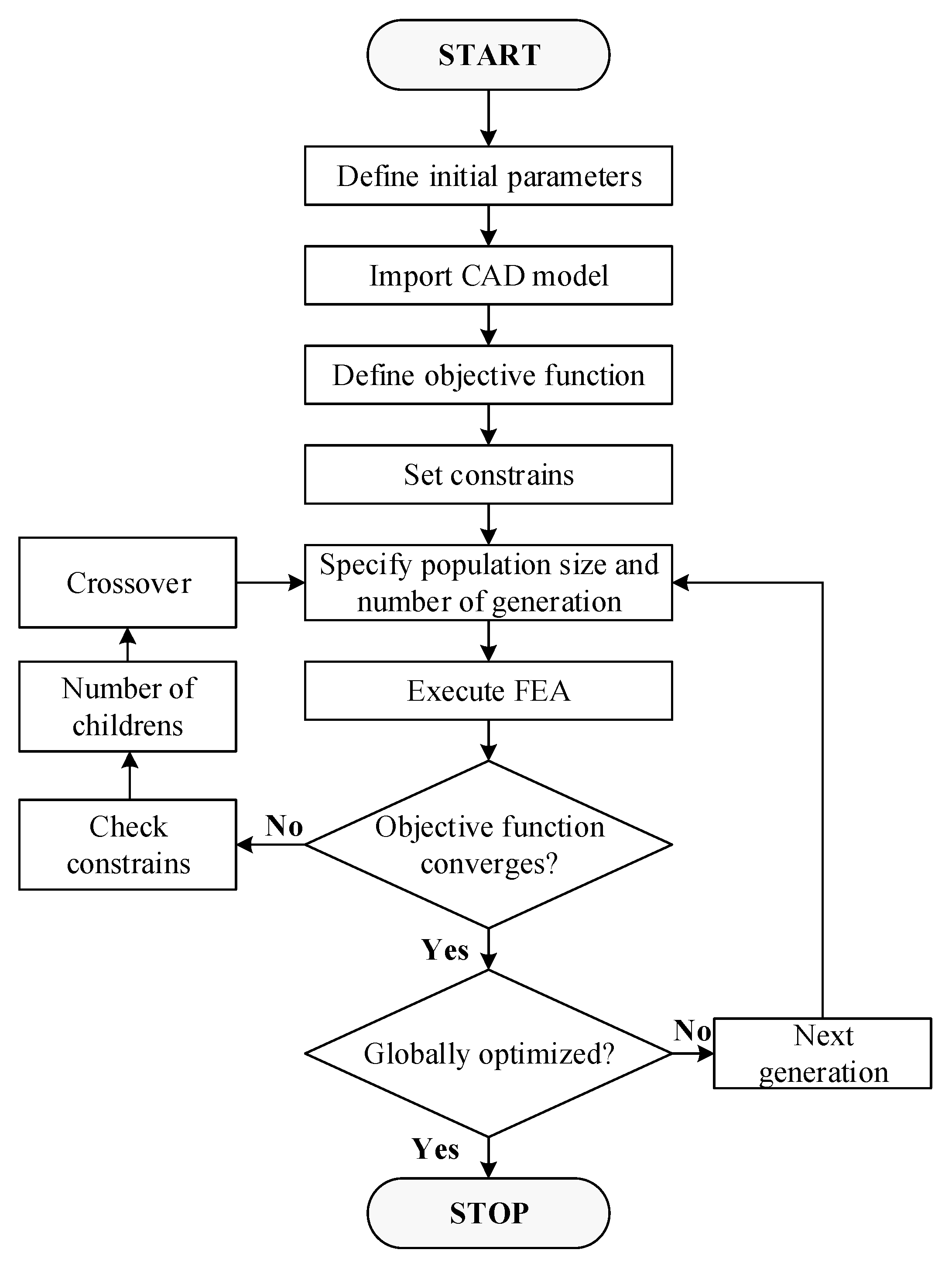 Energies 15 07531 g008 Energies 15 07531 g008