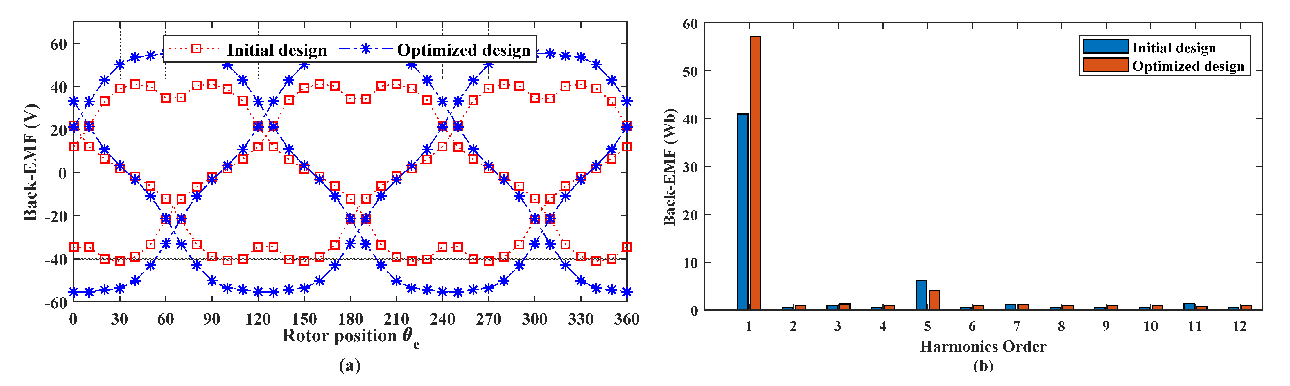 Energies 15 07531 g012 Energies 15 07531 g012