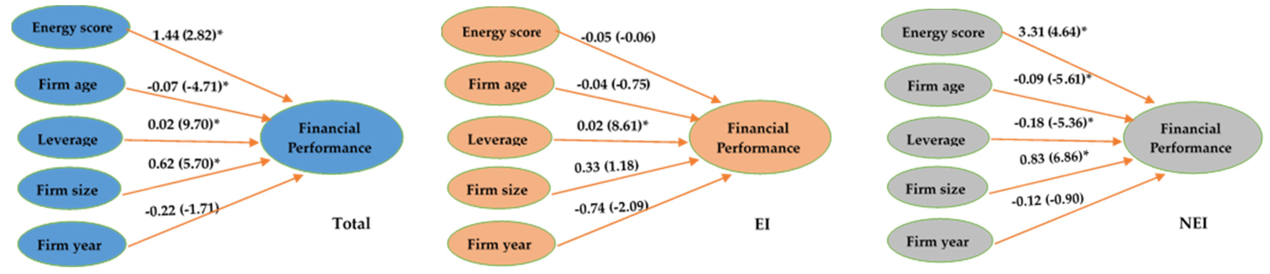 Energies 15 07532 g002 Energies 15 07532 g002